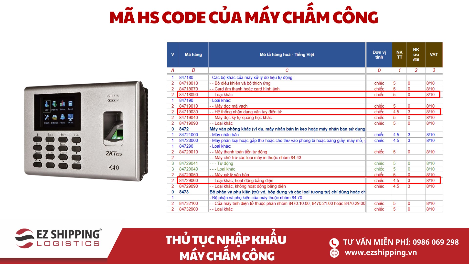 mã HS code và thuế nhập khẩu máy chấm công
