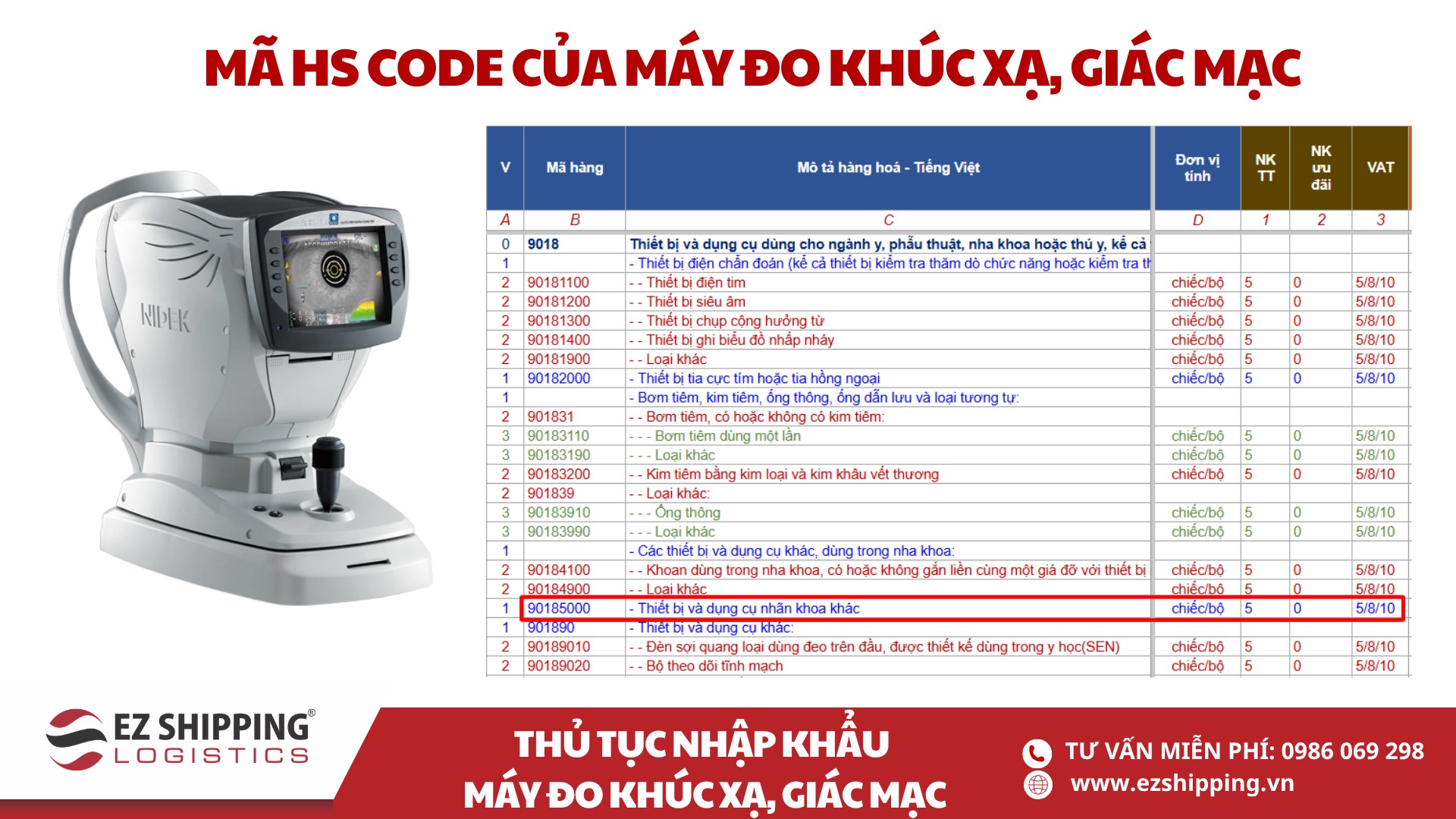 mã HS code và thuế nhập khẩu máy đo khúc xạ giác mạc