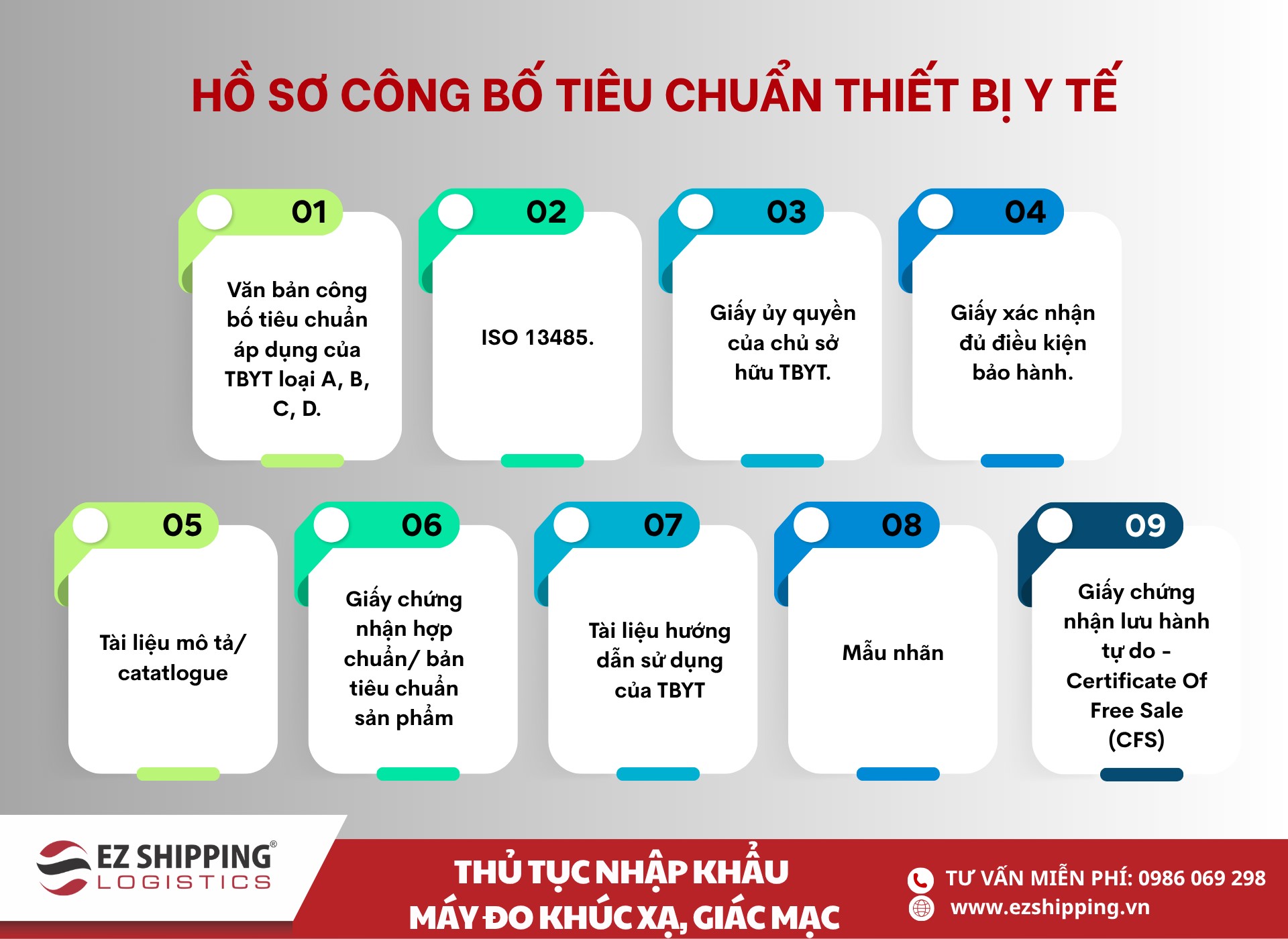hồ sơ phân loại thiết bị y tế cho máy đo khúc xạ giác mạc
