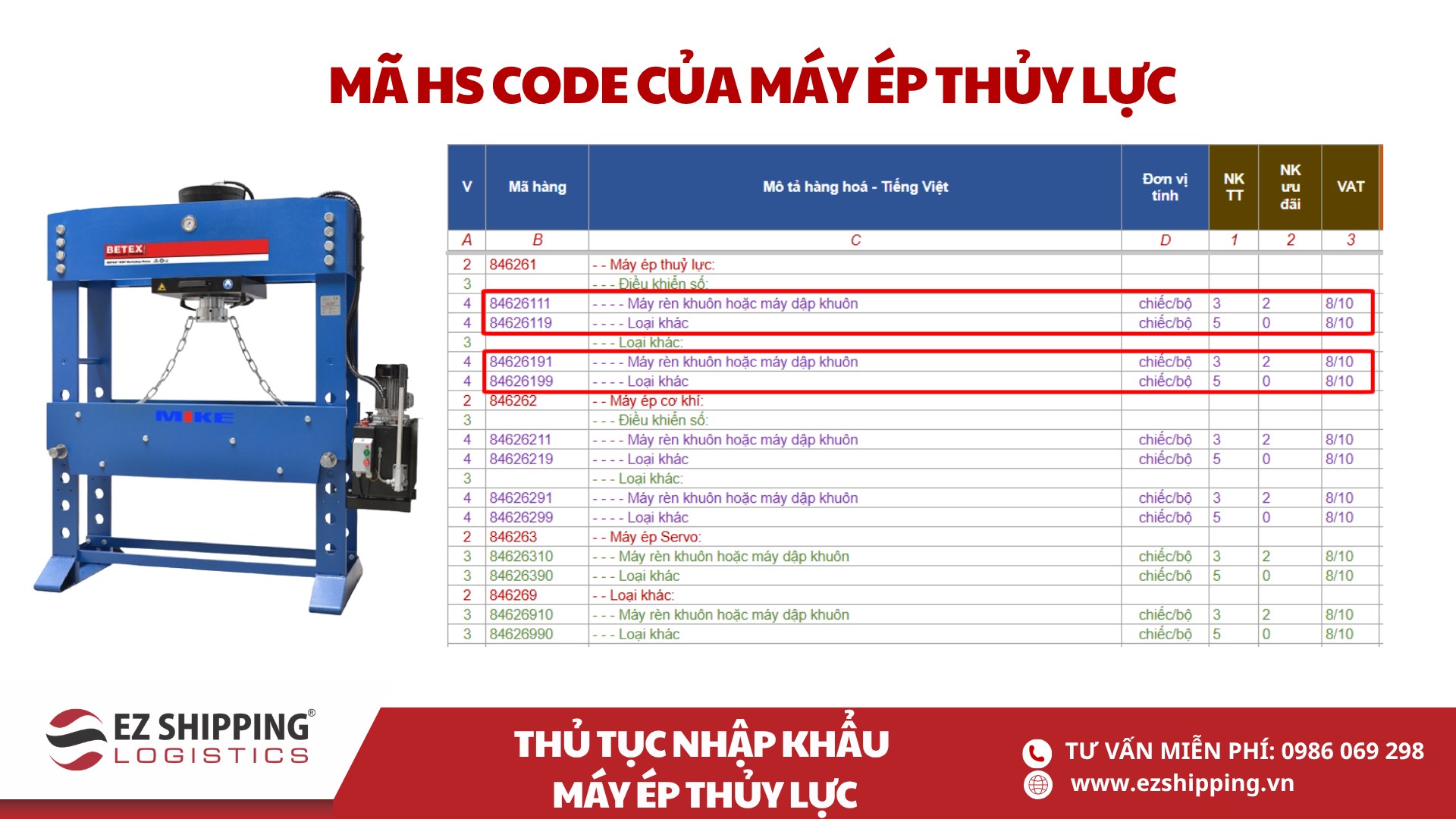 mã hS code và thuế nhập khẩu máy ép thủy lực