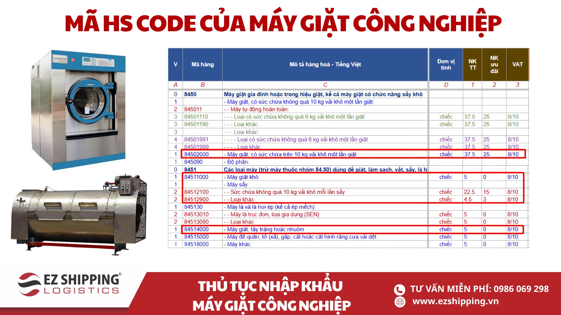 ma HS code va thue nhap khau may giat cong nghiep
