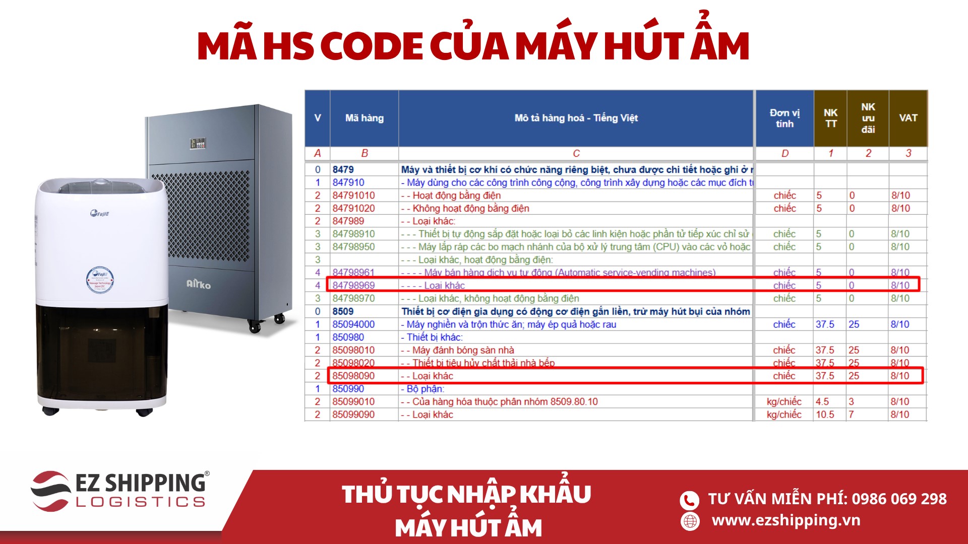 ma hs code va thue nhap khau may hut am