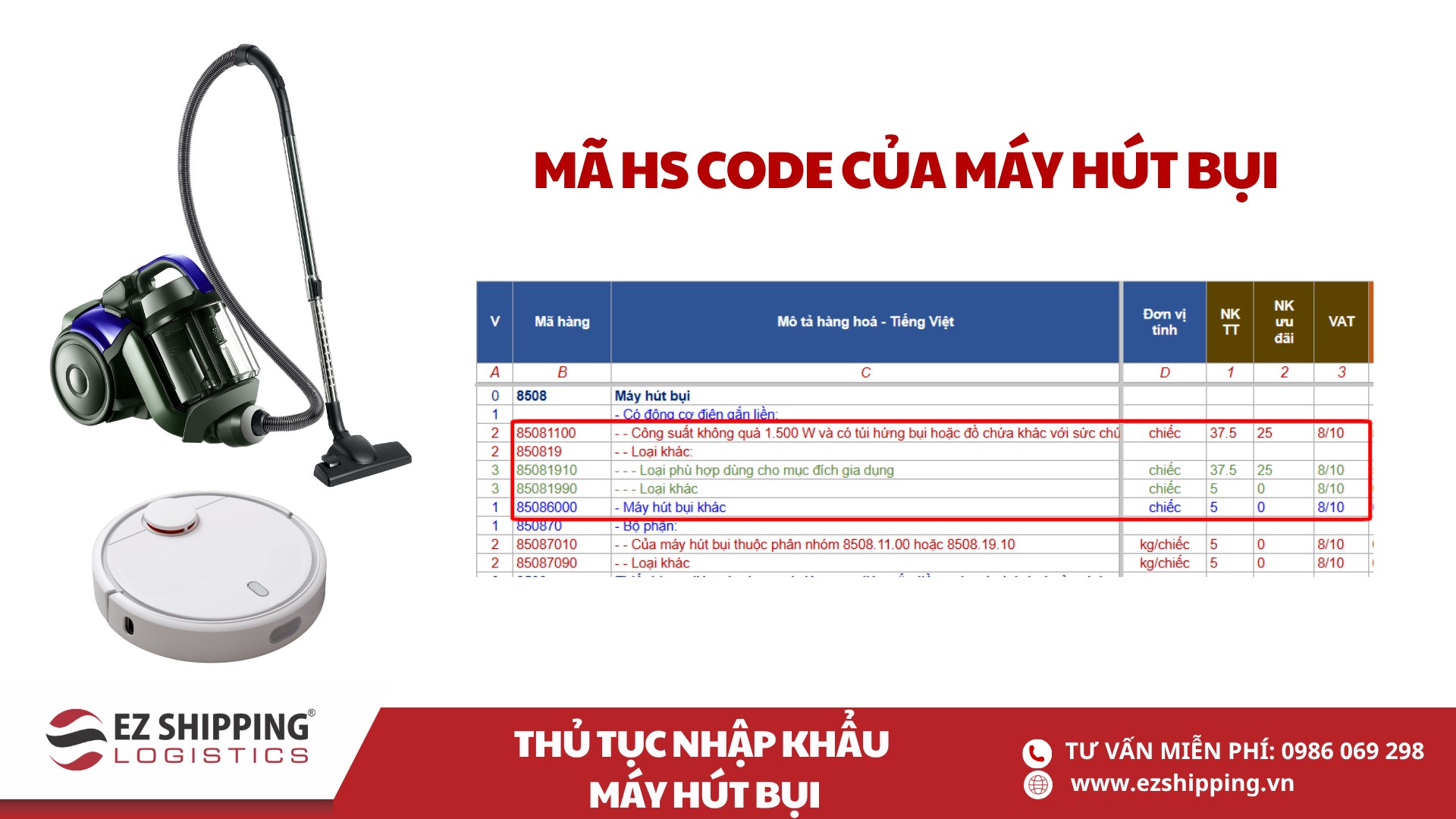 mã HS code và thuế nhập khẩu máy hút bụi