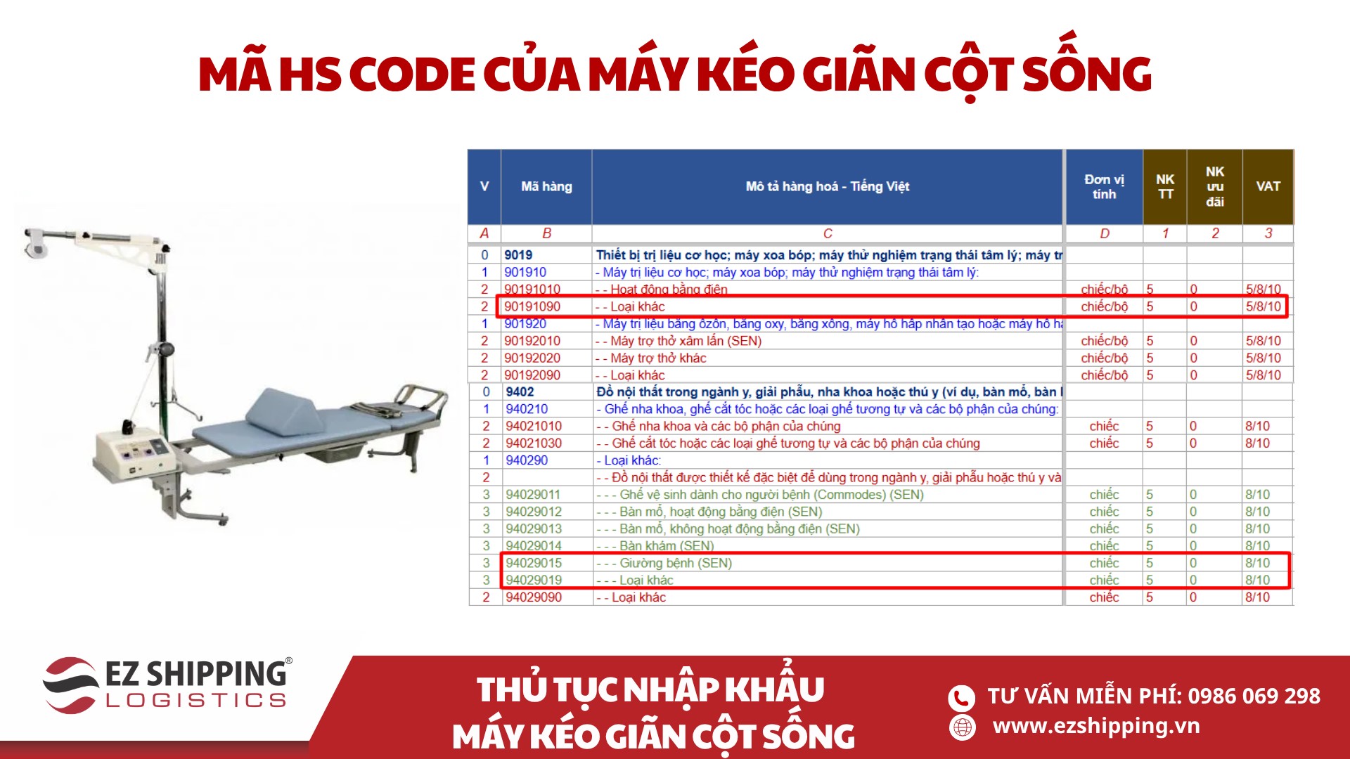 mã HS code và thuế nhập khẩu máy kéo giãn cột sống