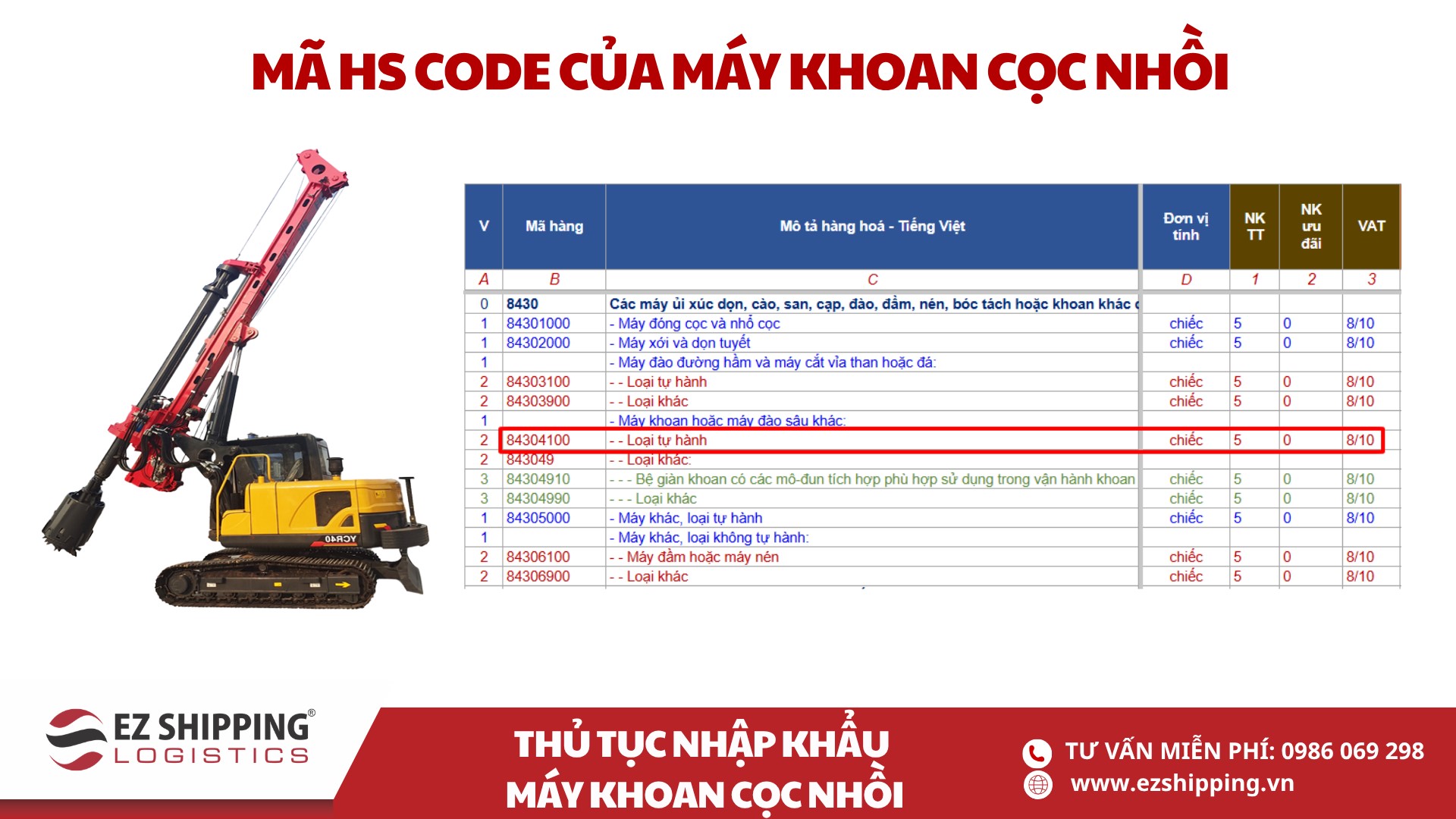 mã HS code và thuế nhập khẩu máy khoan cọc nhồi
