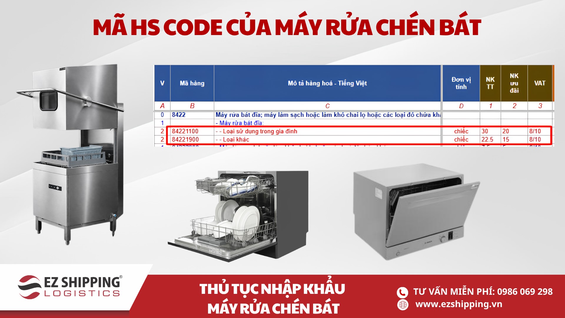 mã hs code và thuế nhập khẩu máy rửa bát