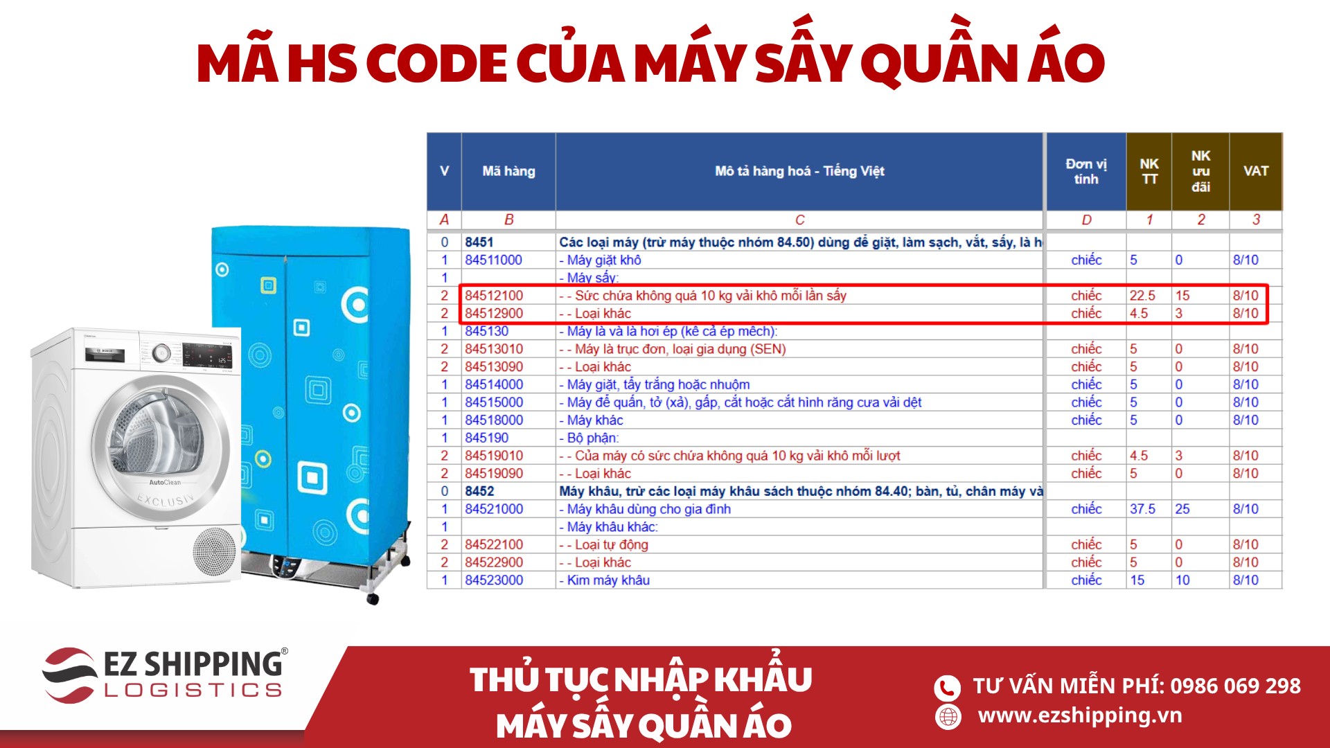 ma hs code va thue nhap khau may say quan ao