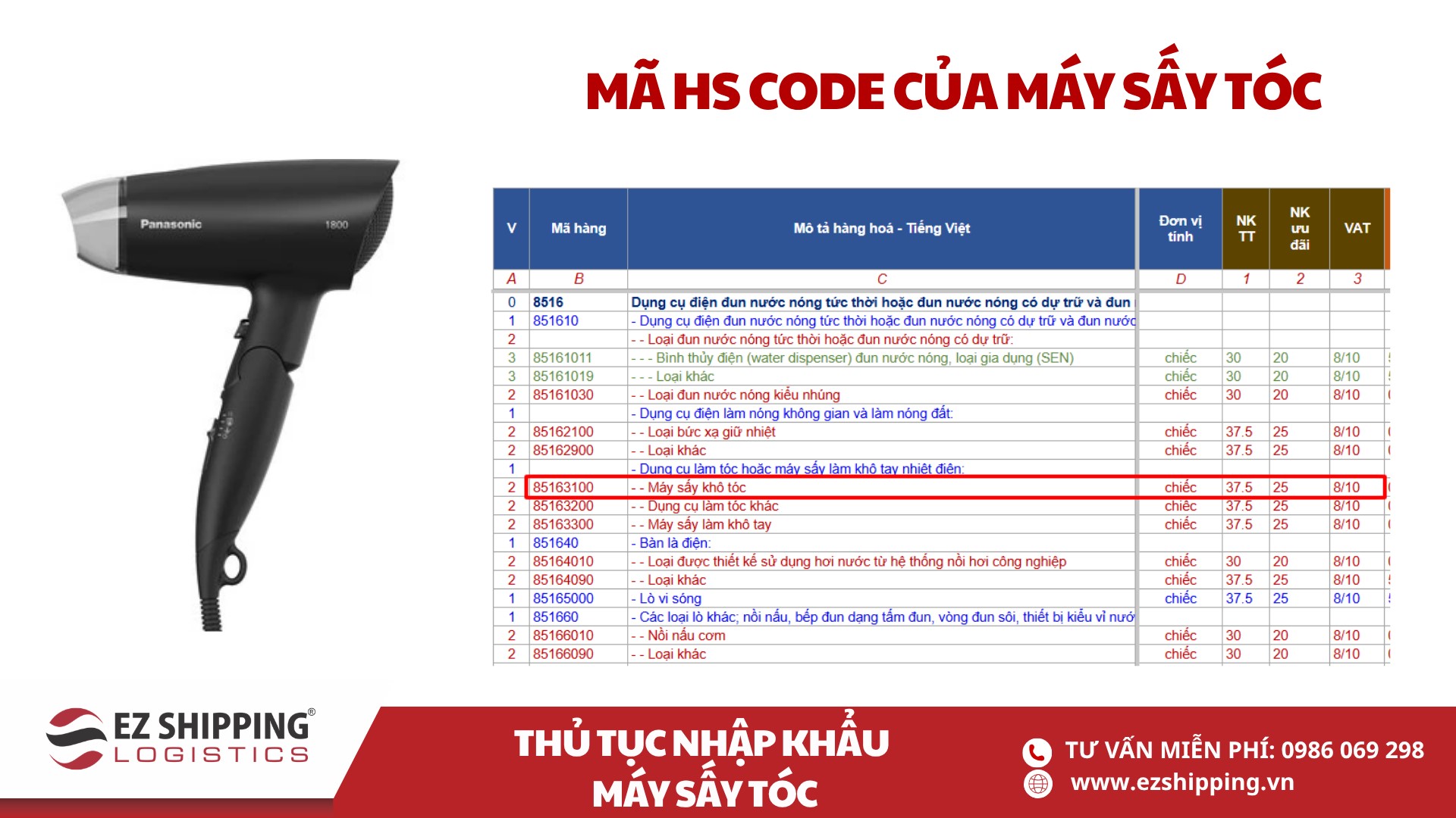 mã HS code và thuế nhập khẩu máy sấy tóc
