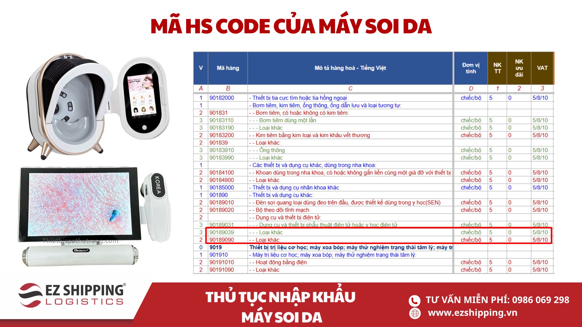 mã HS code và thuế nhập khẩu máy soi da