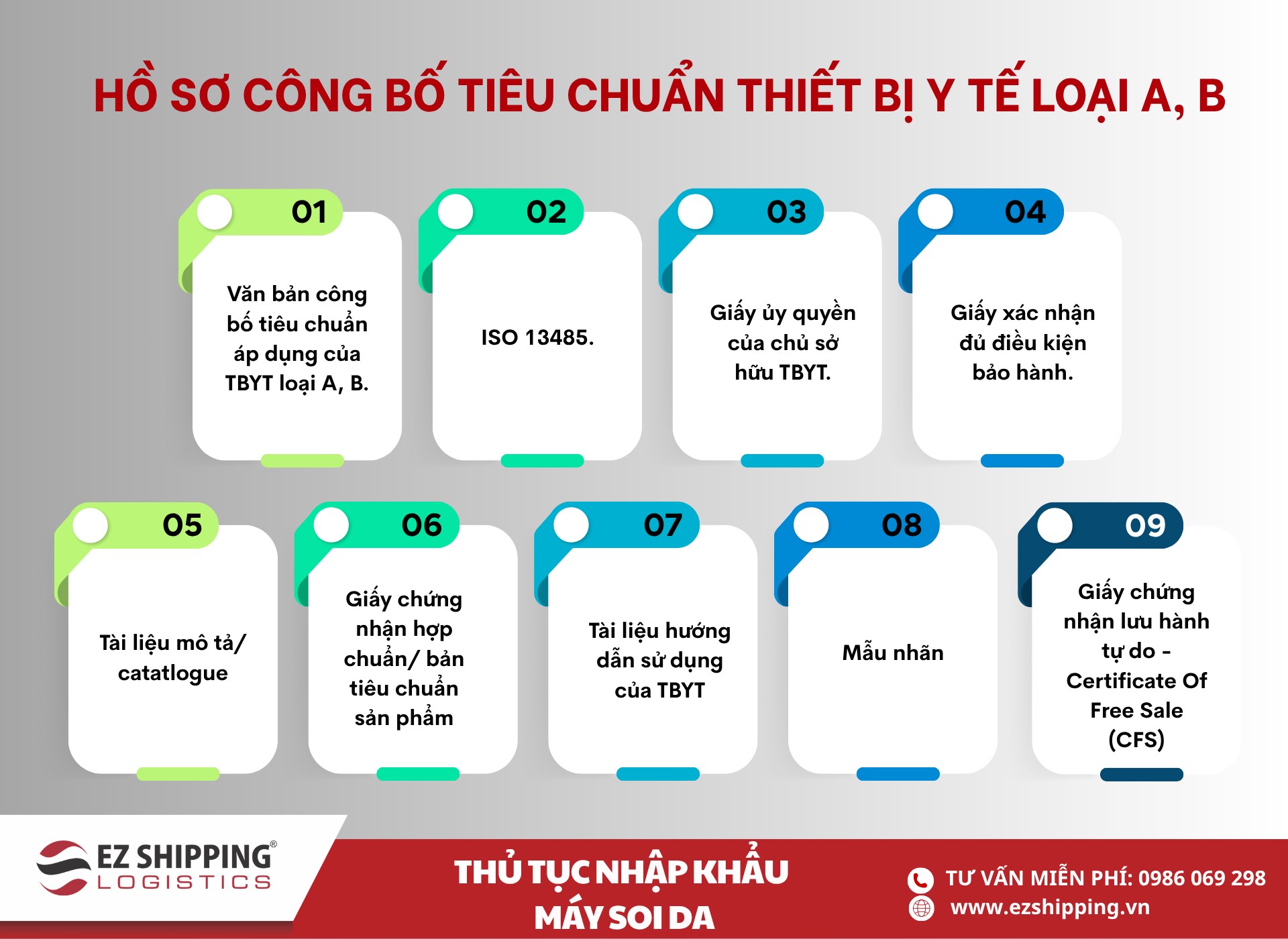 hồ sơ phân loại thiết bị y tế loại B của máy soi da