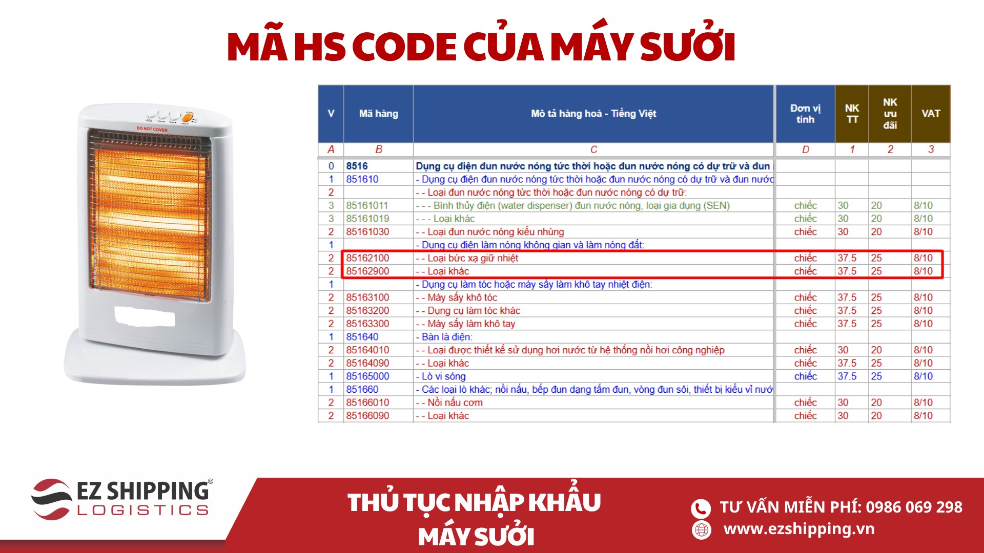 ma hs code va thue nhap khau may suoi