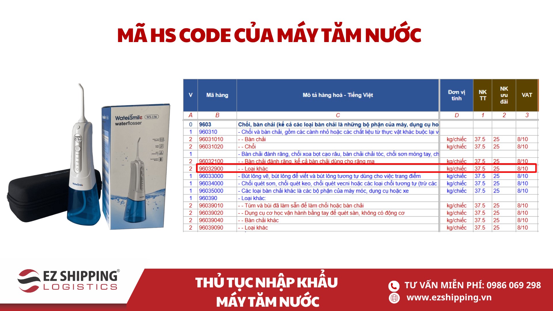 ma HS code và thuế nhập khẩu máy tăm nước