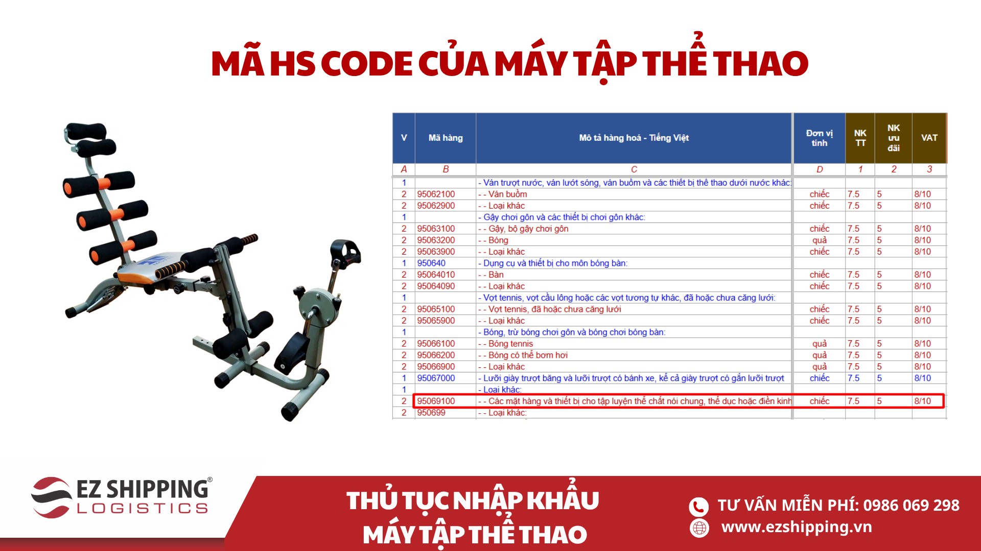 mã HS code và thuế nhập khẩu máy tập thể thao