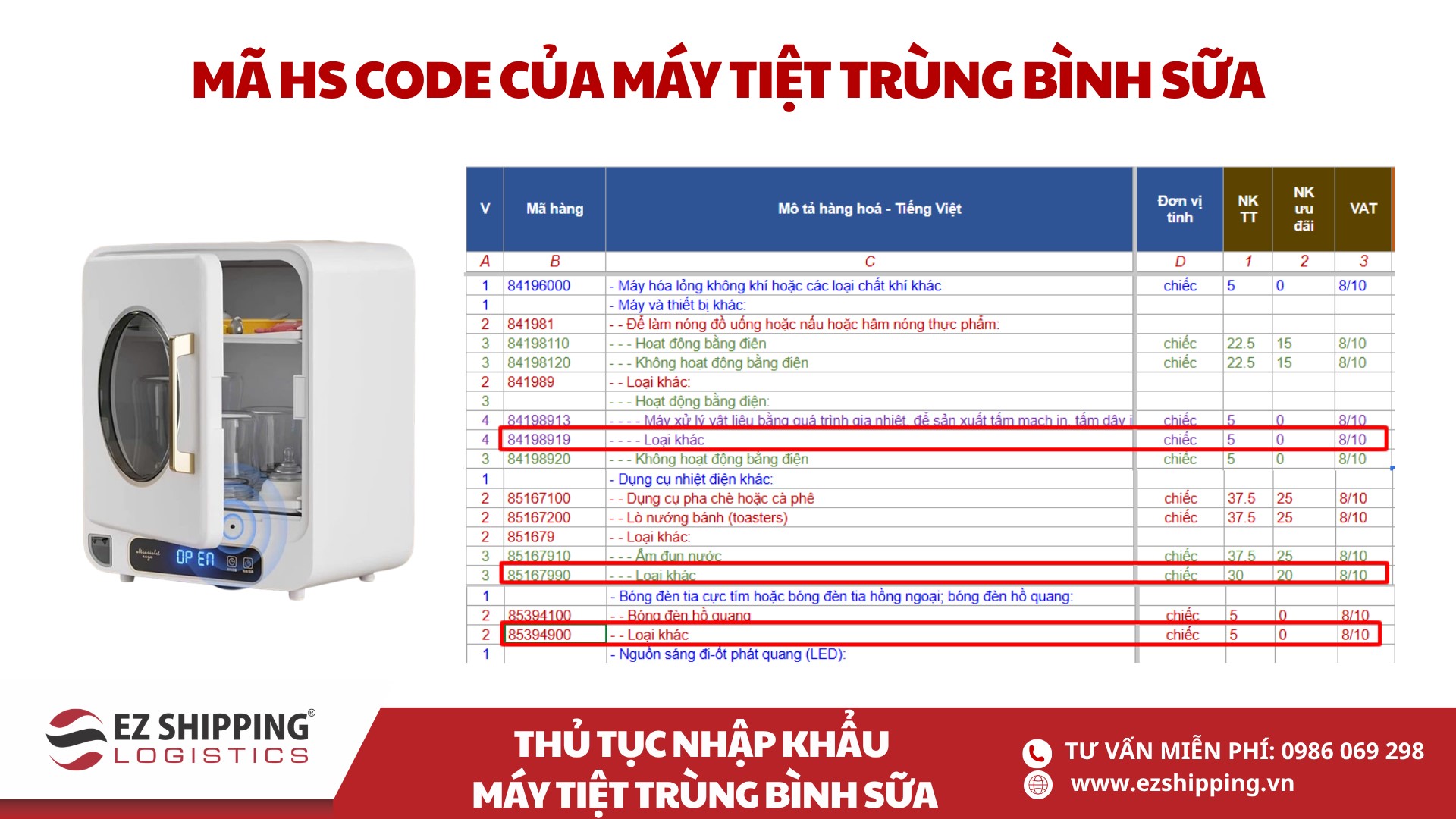 mã HS code và thuế nhập khẩu máy tiệt trùng bình sữa