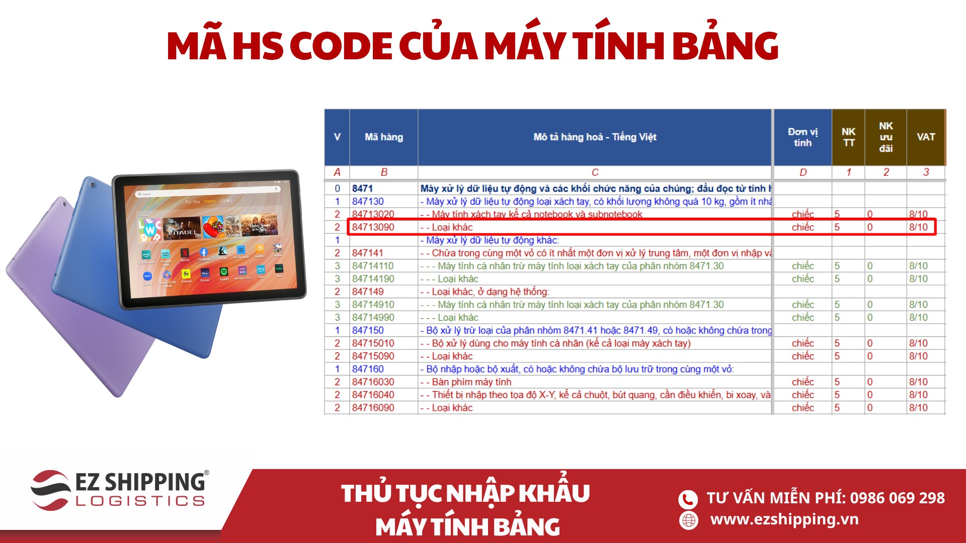 ma HS code va thue nhap khau cua may tinh bang tablet