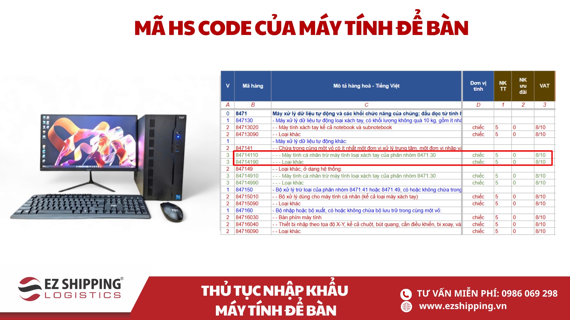 mã HS code và thuế nhập khẩu máy tính để bàn