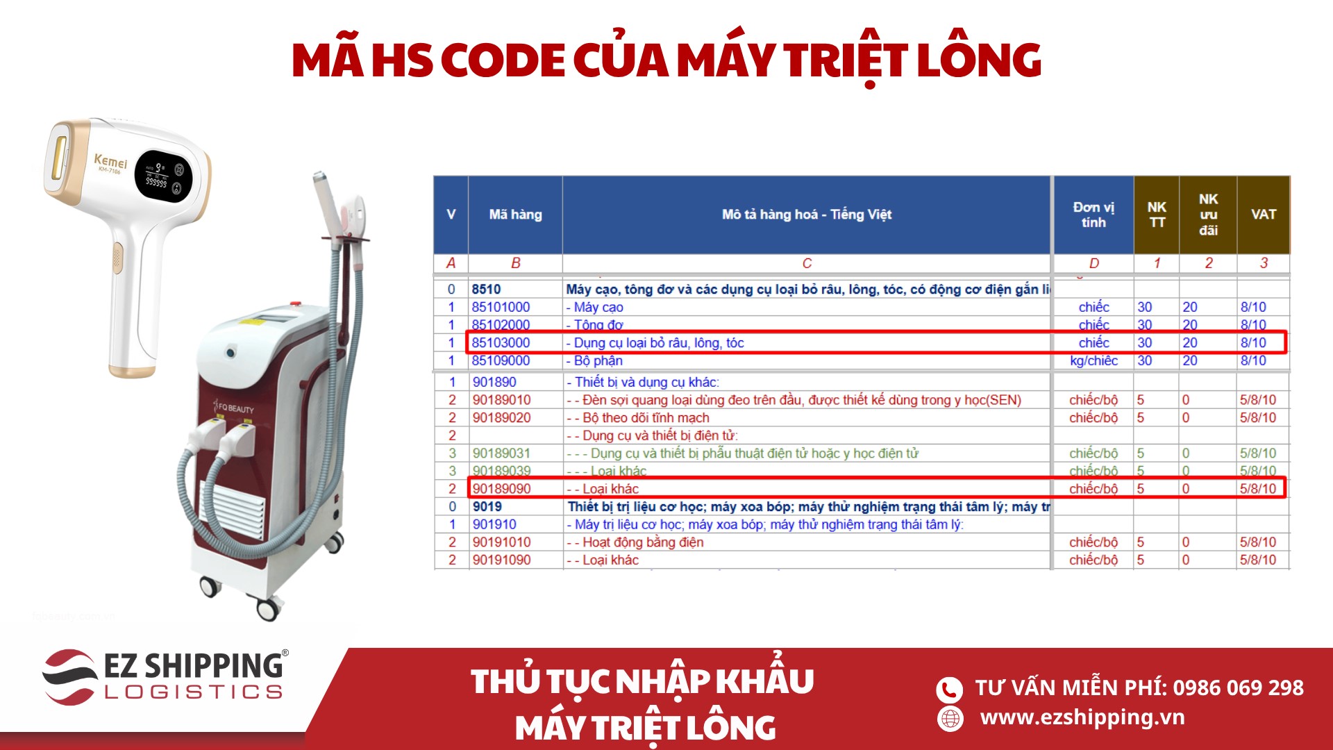 mã HS code và thuế nhập khẩu máy triệt lông