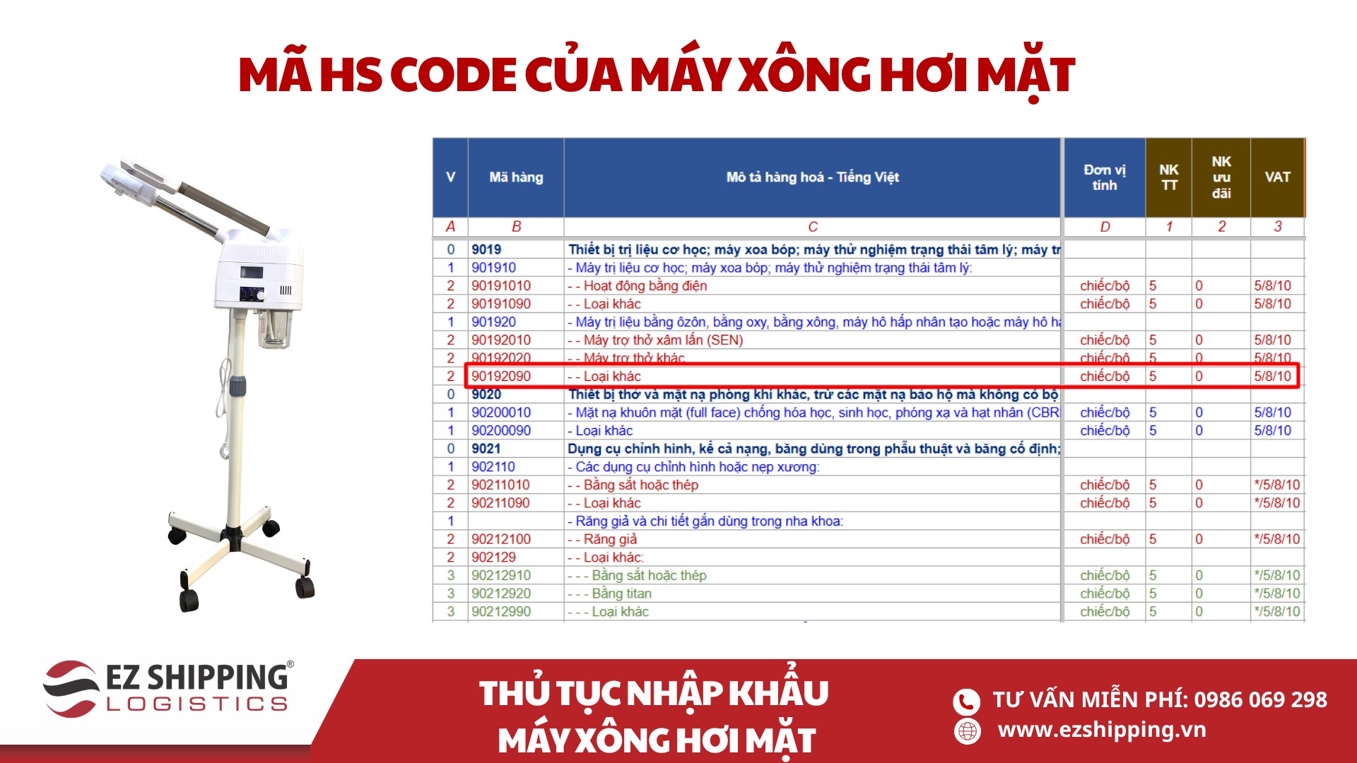 mã HS code và thuế nhập khẩu máy xông hơi mặt
