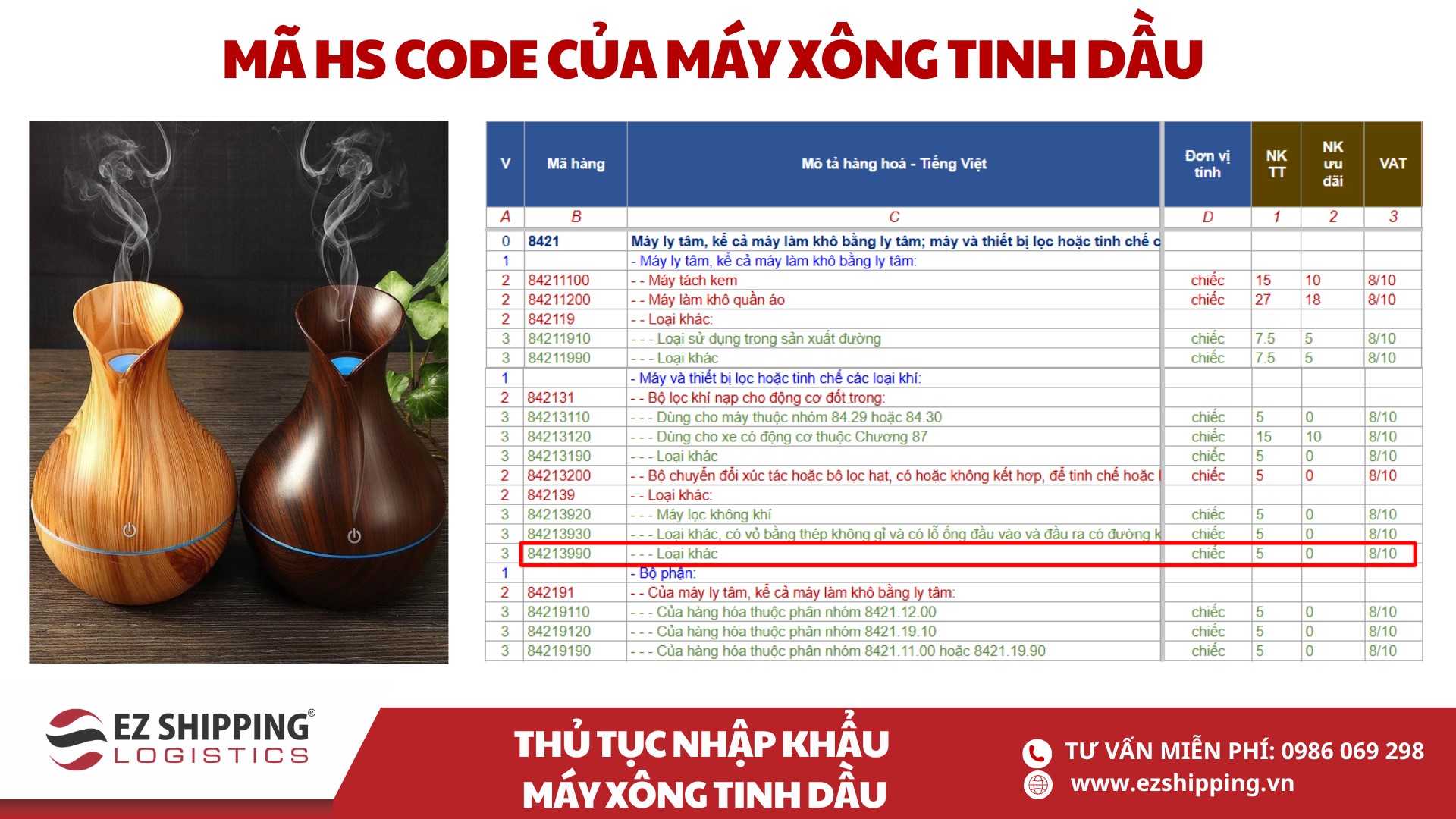ma HS code va thue nhap khau may xong tinh dau