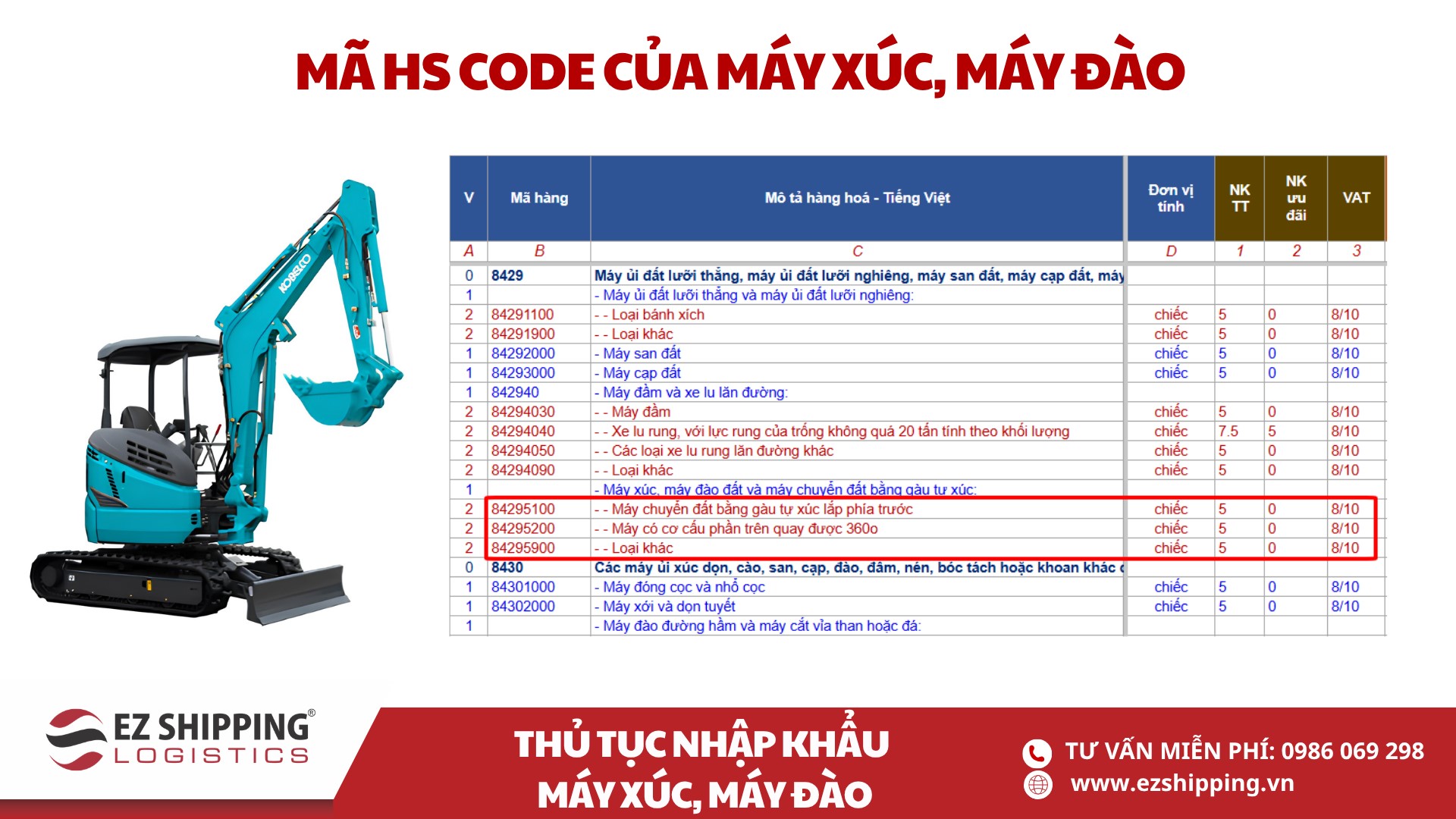 mã HS code và thuế nhập khẩu máy xúc máy đào