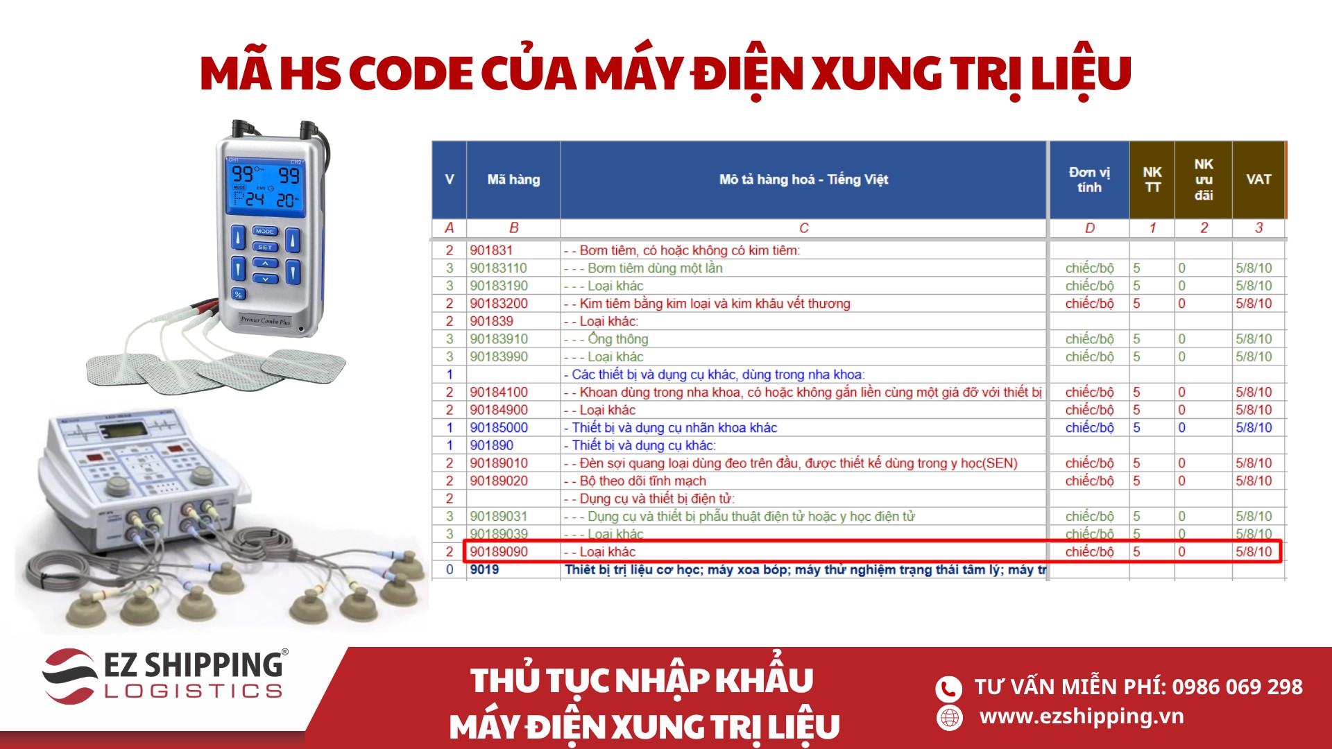 mã HS code và thuế nhập khẩu của máy điện xung trị liệu