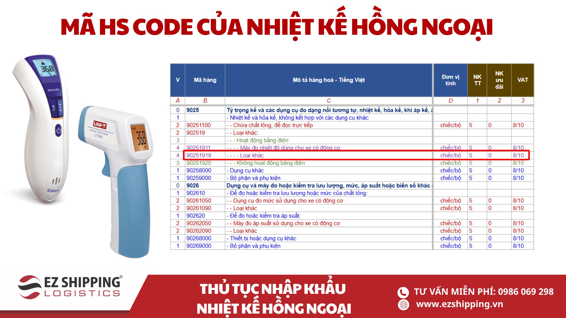 ma hs code va thue nhap khau nhiet ke hong ngoai