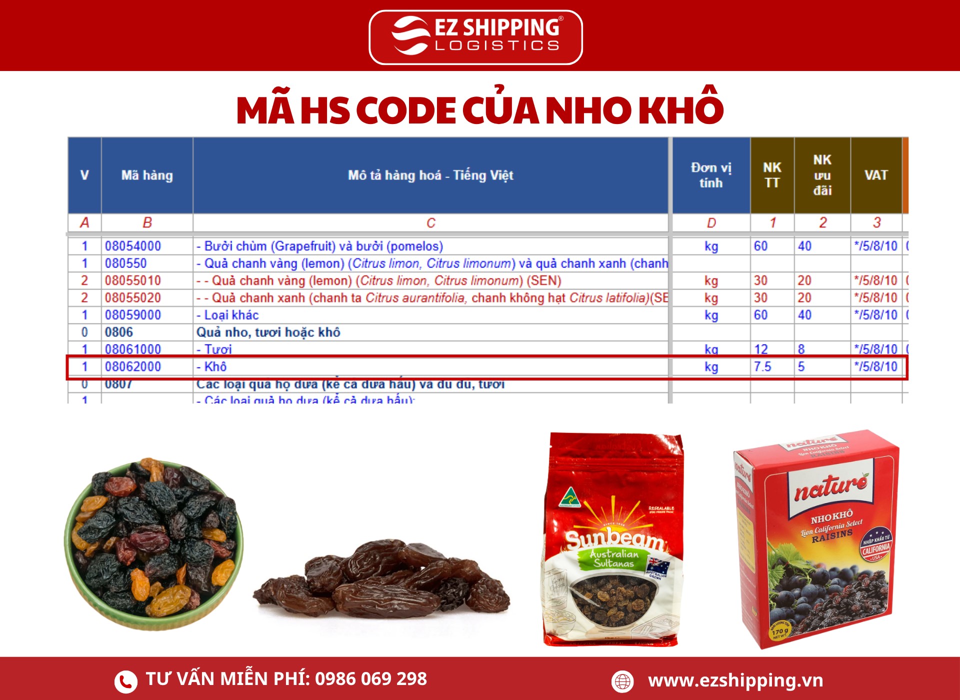 ma-hs-code-va-thue-nhap-khau-nho-kho