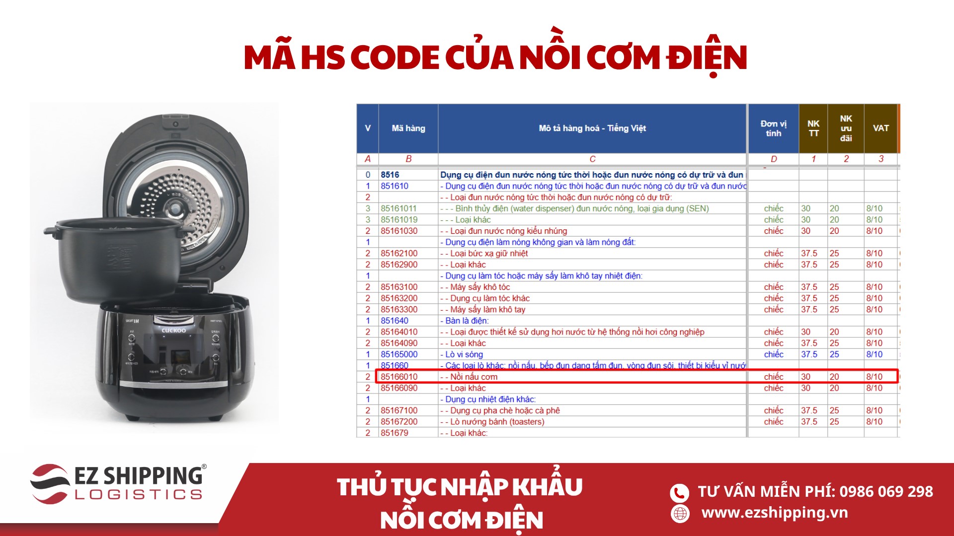 mã HS code và thuế nhập khẩu của nồi cơm điện