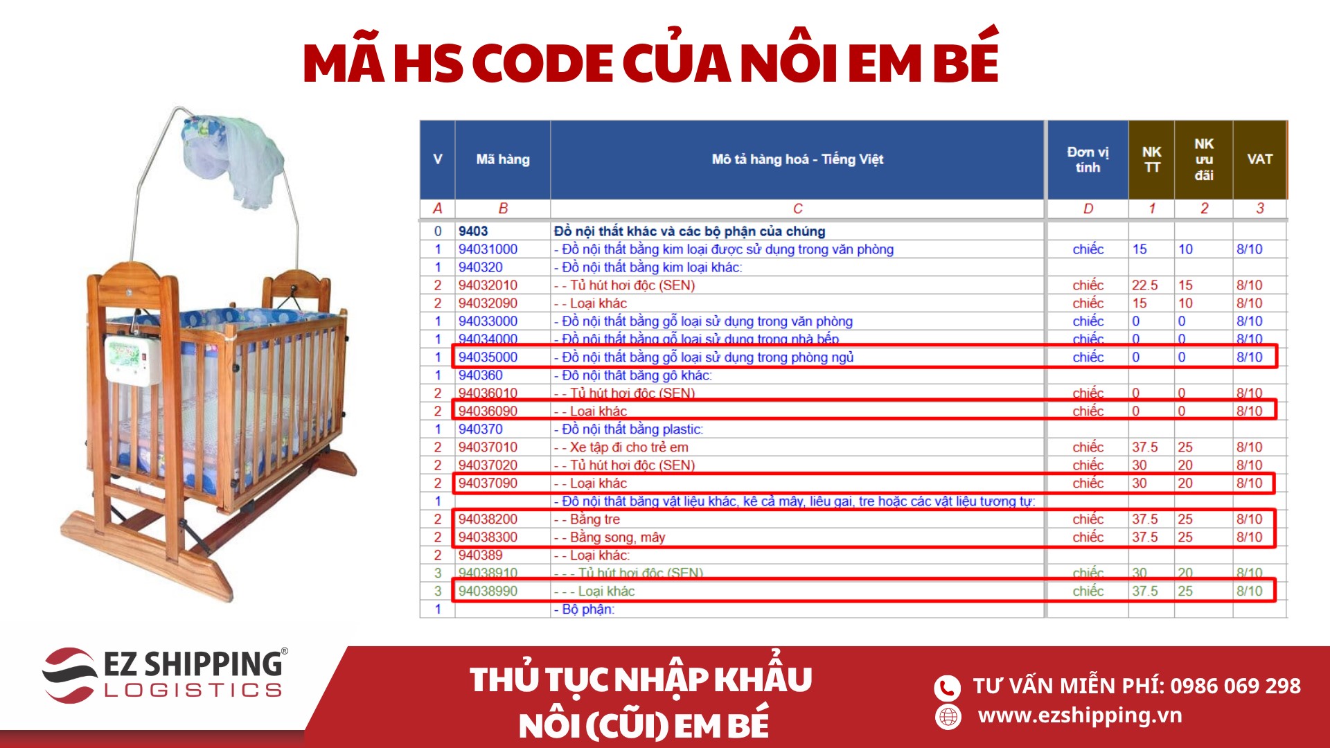 ma HS code va thue nhap khau noi cui em be