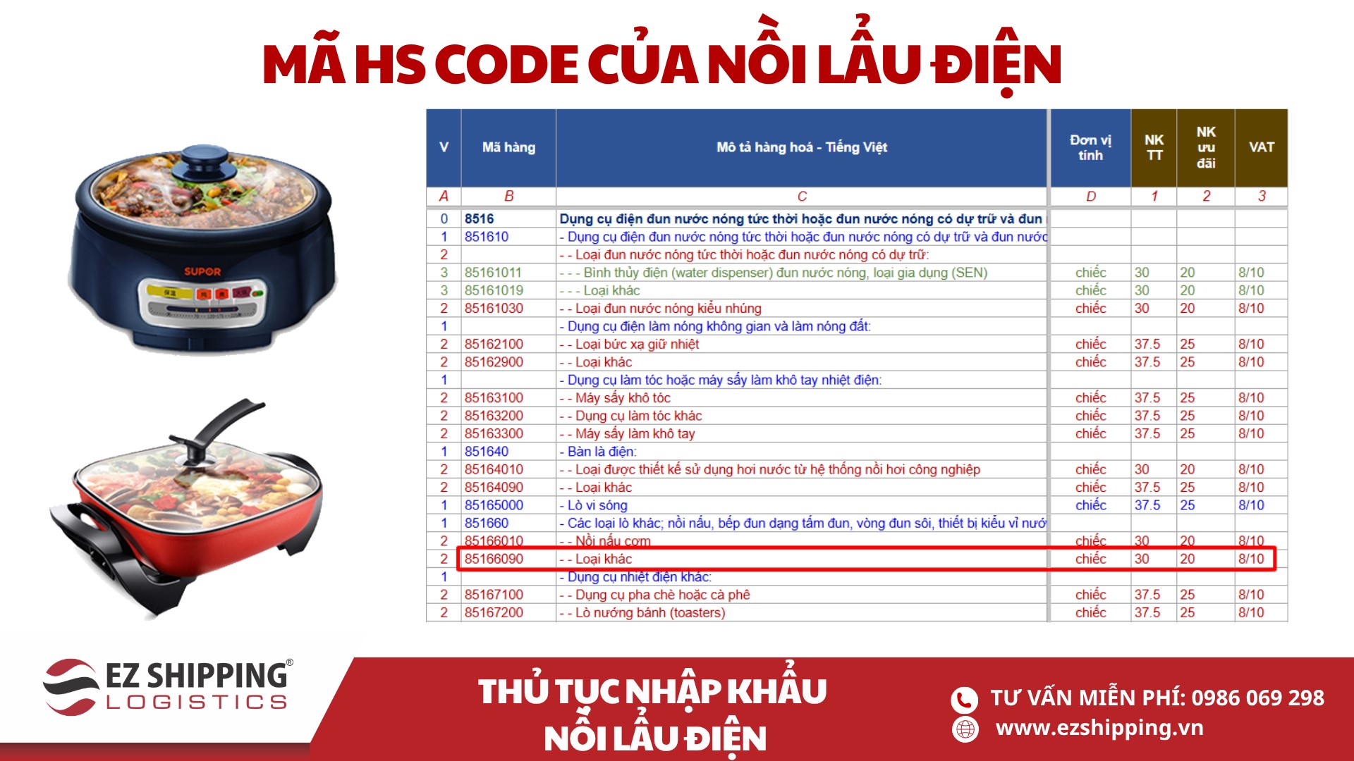 ma hs code va thue nhap khau noi lau dien