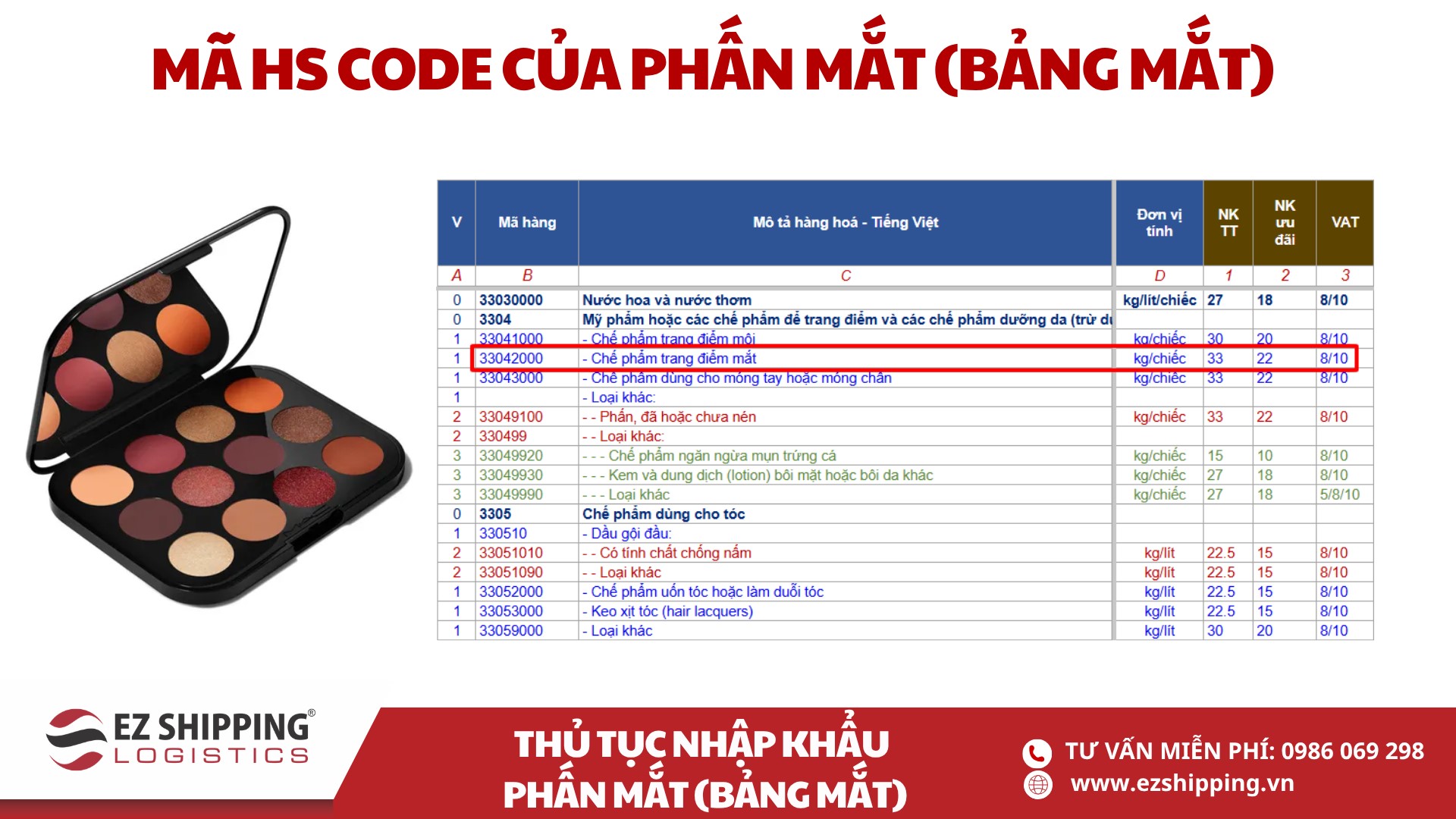 ma hs code va thue nhap khau bang mat