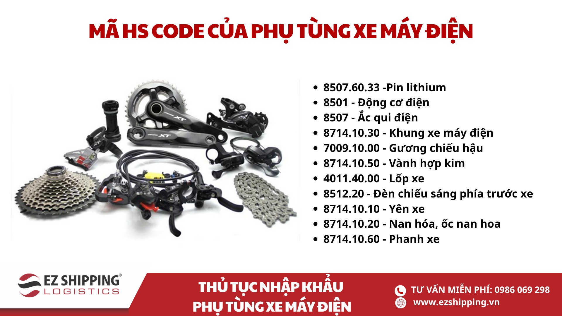 mã HS code phụ tùng xe máy điện