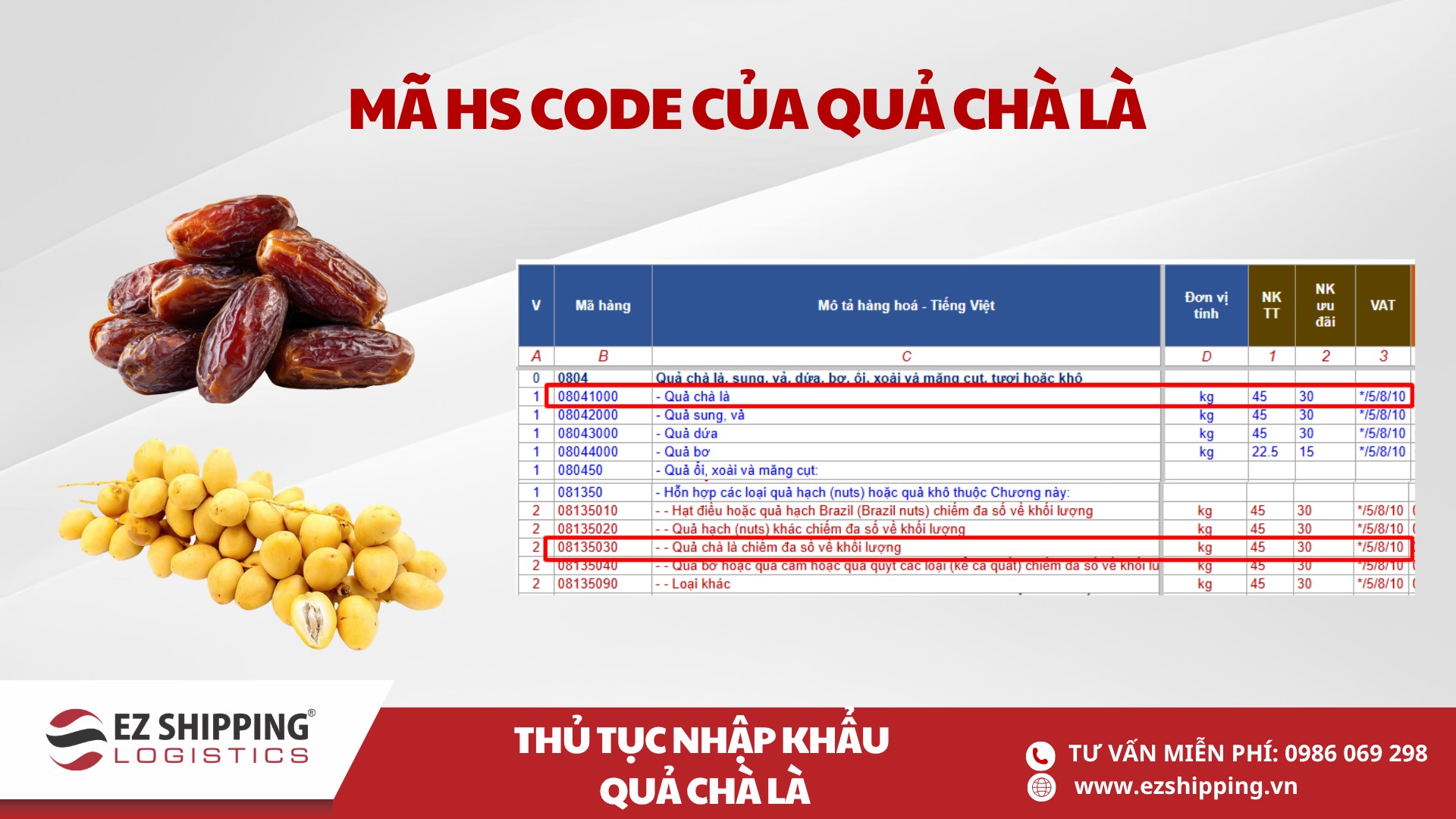 ma-hs-code-va-thue-nhap-khau-qua-cha-la
