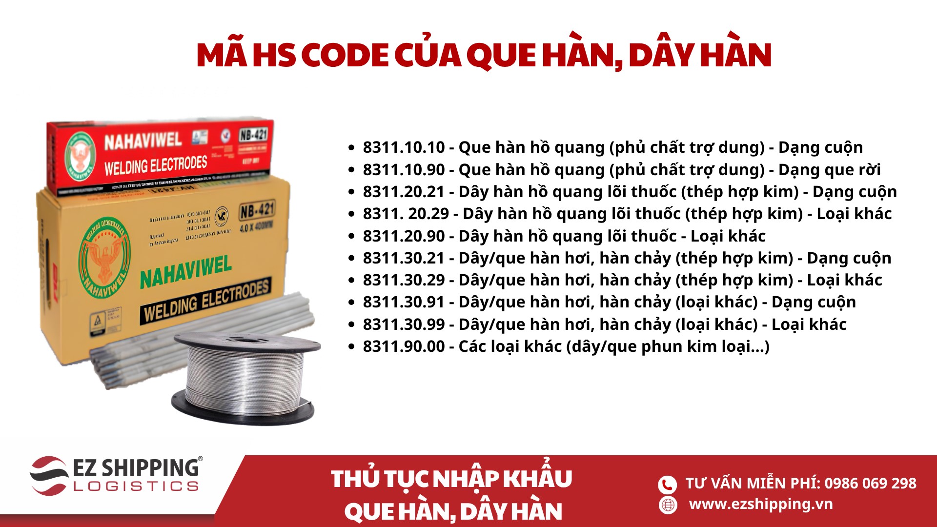 mã HS code que hàn, dây hàn