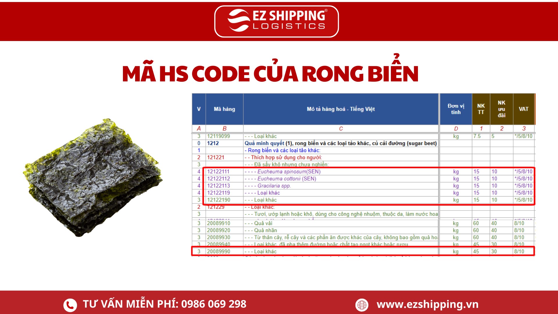 ma_hs-code-va-thue-nhap-khau-cua-rong-bien