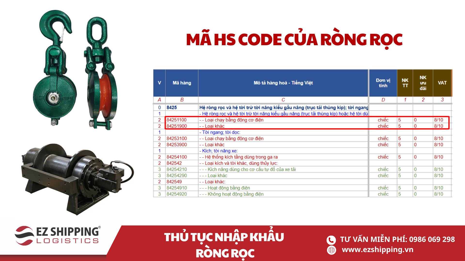 mã HS code và thuế nhập khẩu ròng rọc