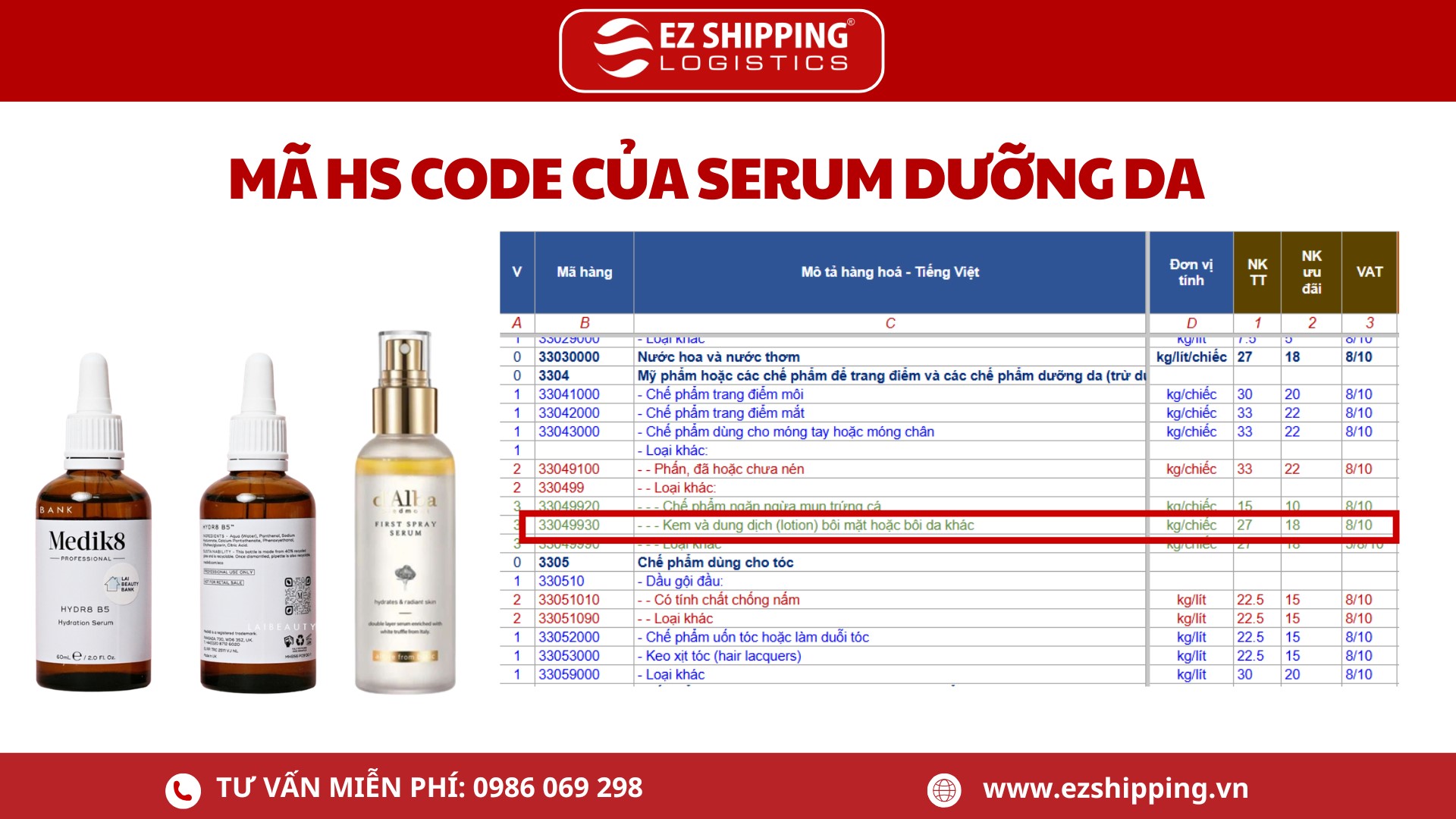 ma-hs-code-va-thue-nhap-khau-serum-duong-da