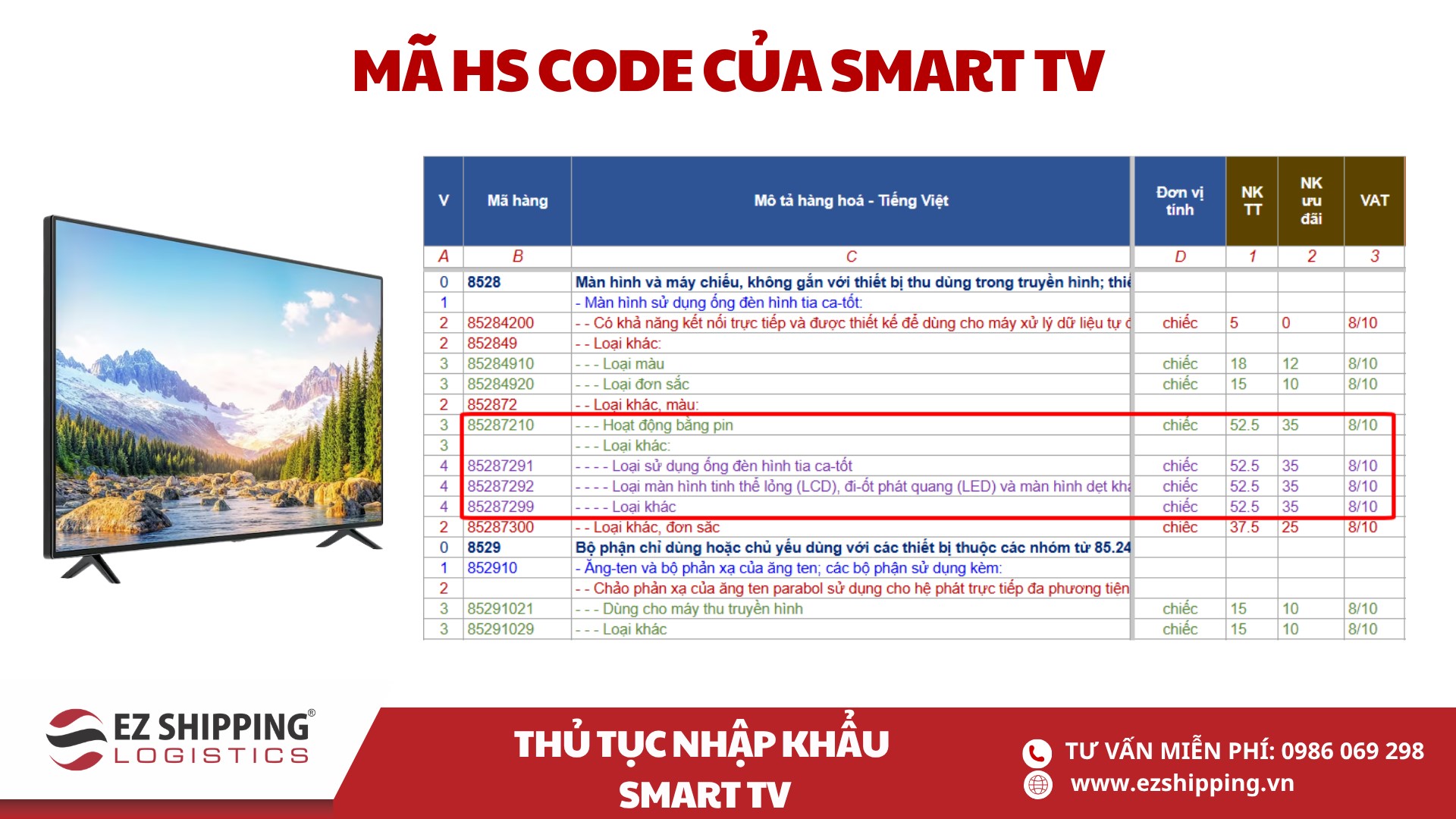 ma hs code va thue nhap khau smart tv ti vi thong minh