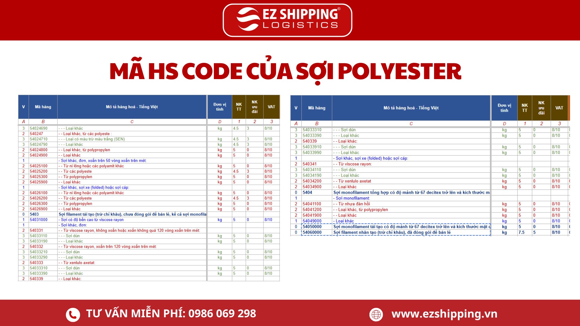 ma-hs-code-soi-polyester-2
