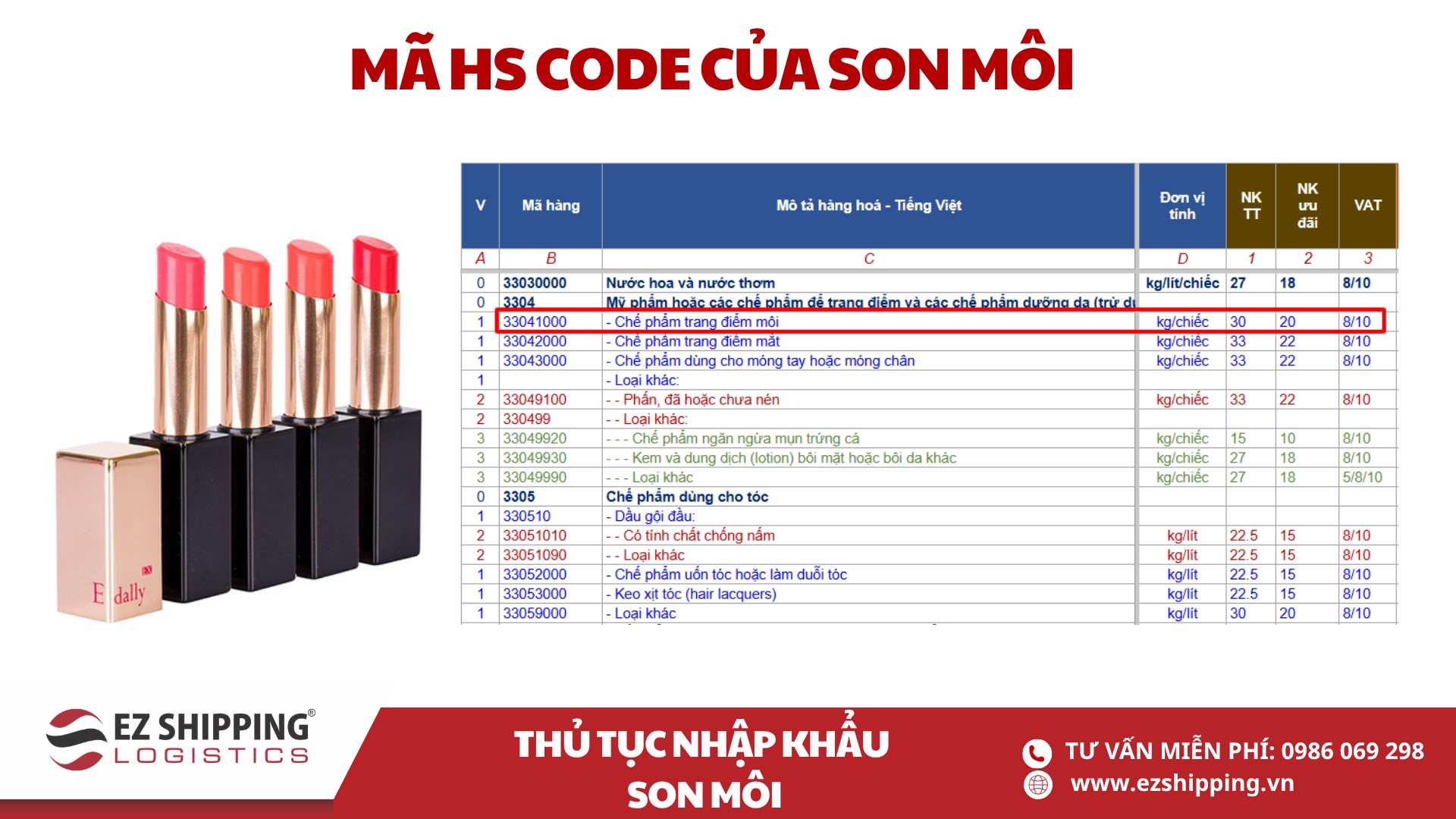 ma hs code va thue nhap khau son moi