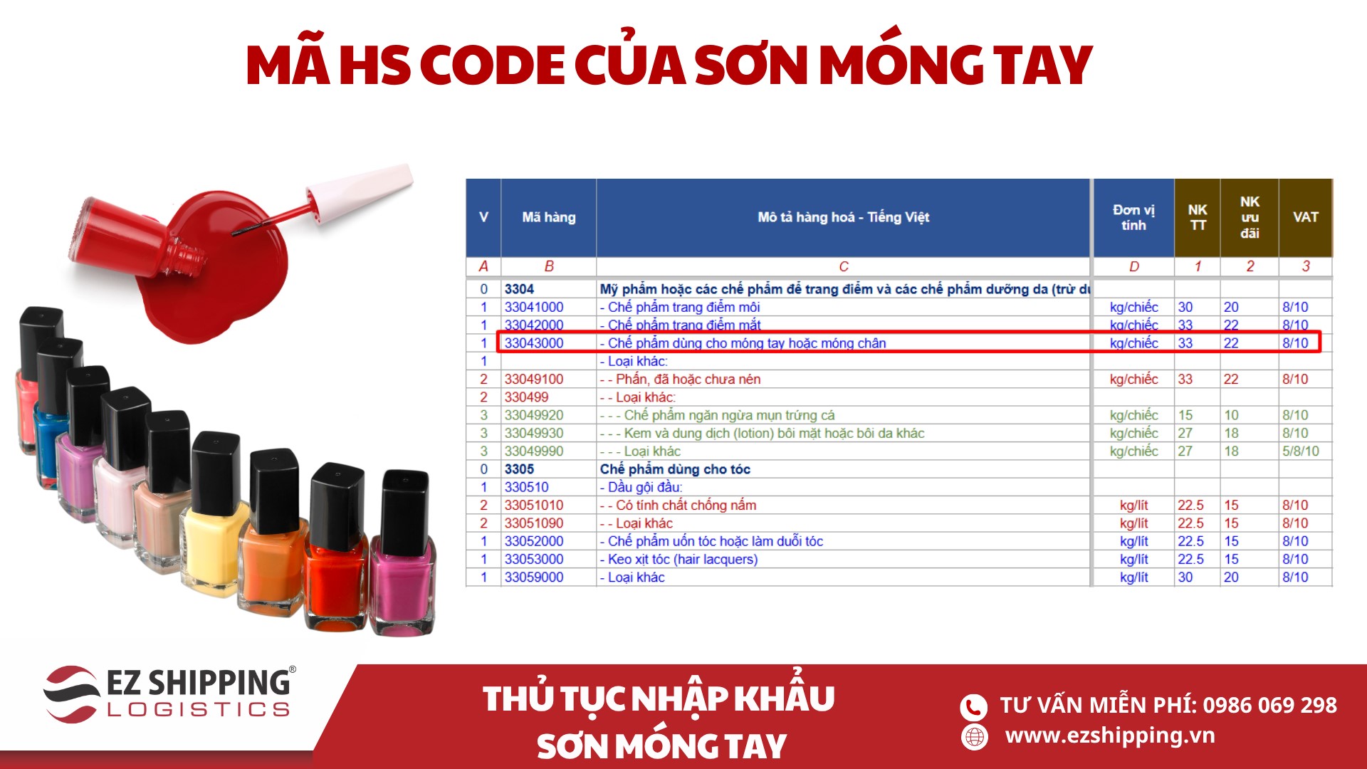 ma hs code va thue nhap khau son mong tay