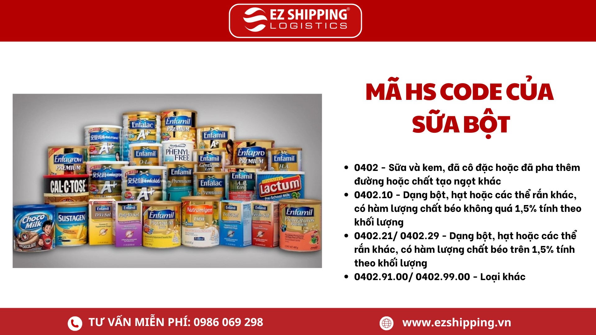 ma-hs-code-sua-bot