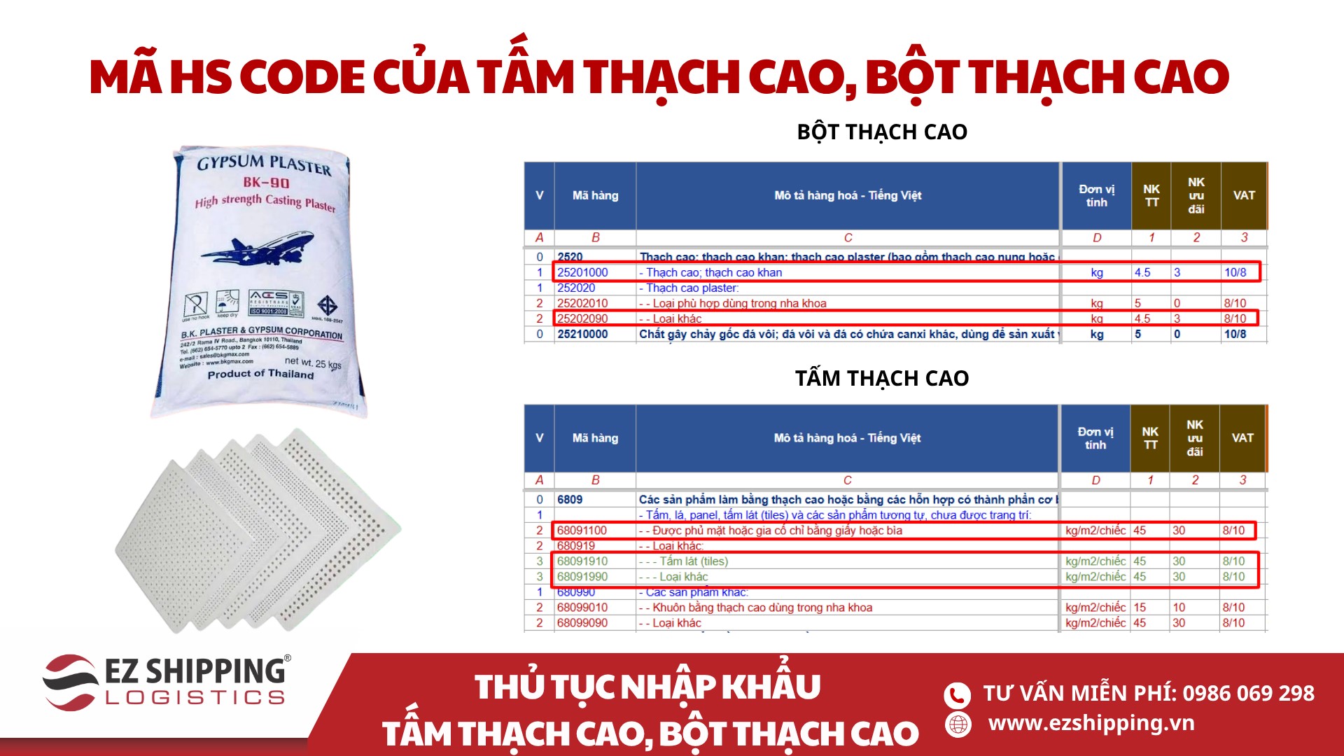 mã HS code và thuế nhập khẩu tấm thạch cao, bột thạch cao