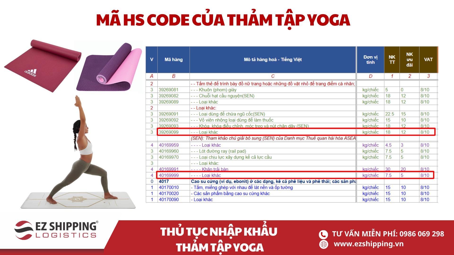 mã HS code và thuế nhập khẩu thảm tập yoga
