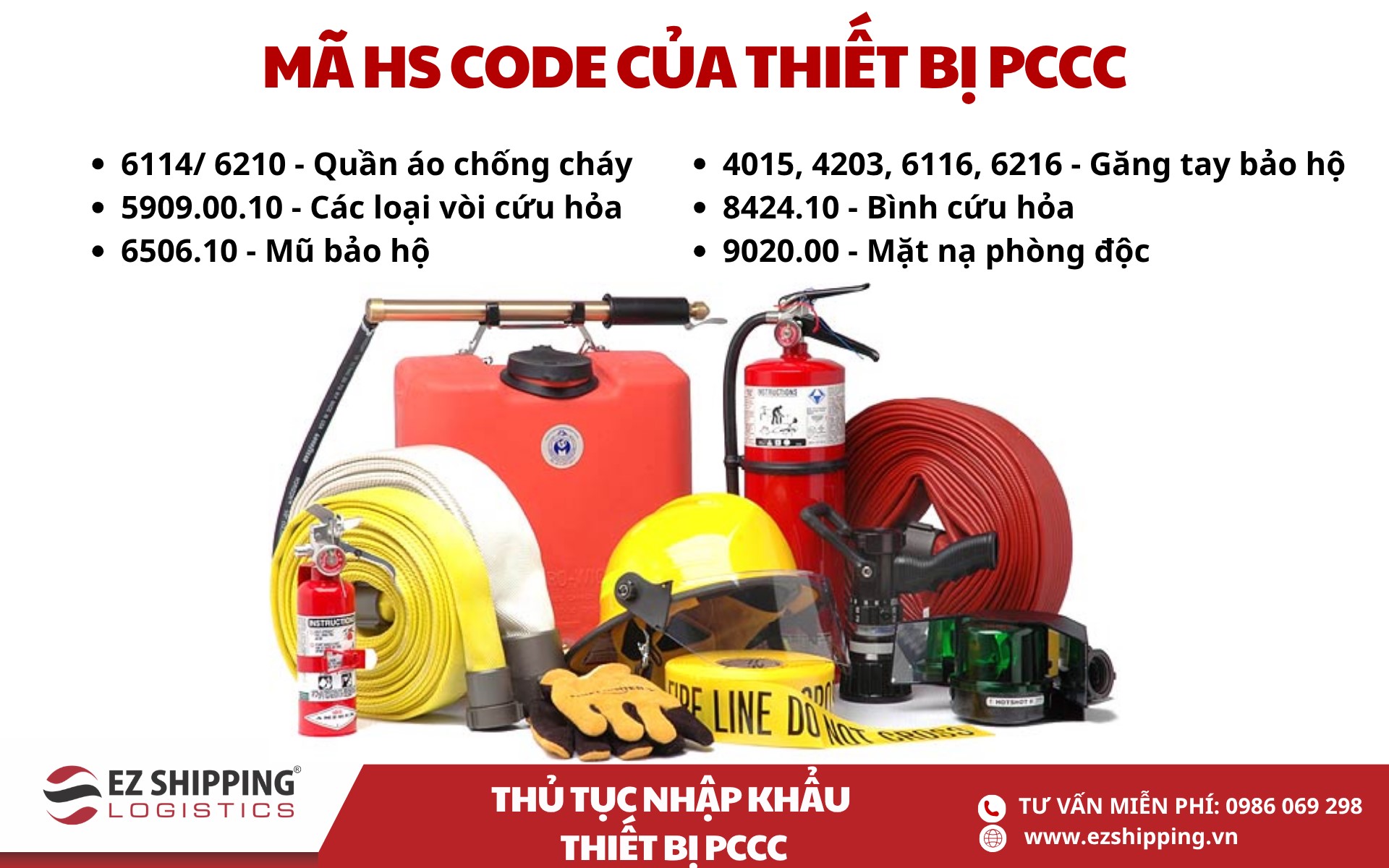 mã HS code và thuế nhập khẩu thiết bị phòng cháy chữa cháy (PCCC)