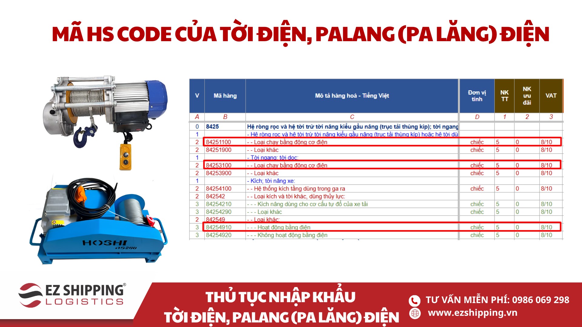 mã HS code và thuế nhập khẩu tời điện, pa lăng điện