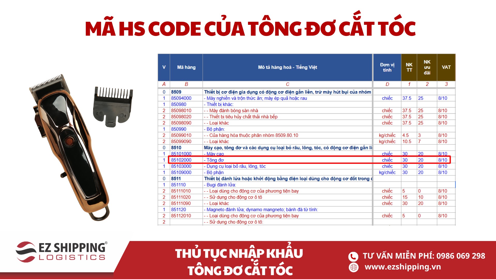 ma HS code va thue nhap khau tong do cat toc