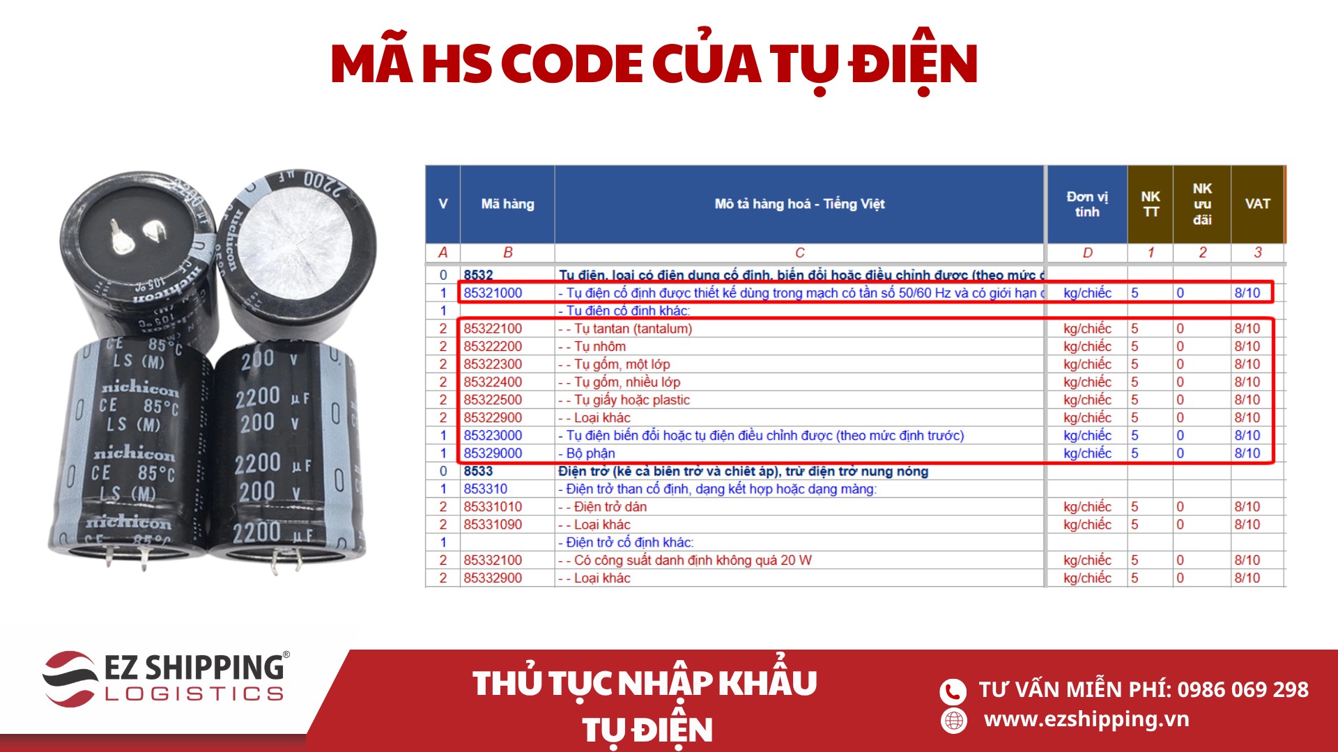 ma HS code va thue nhap khau tu dien