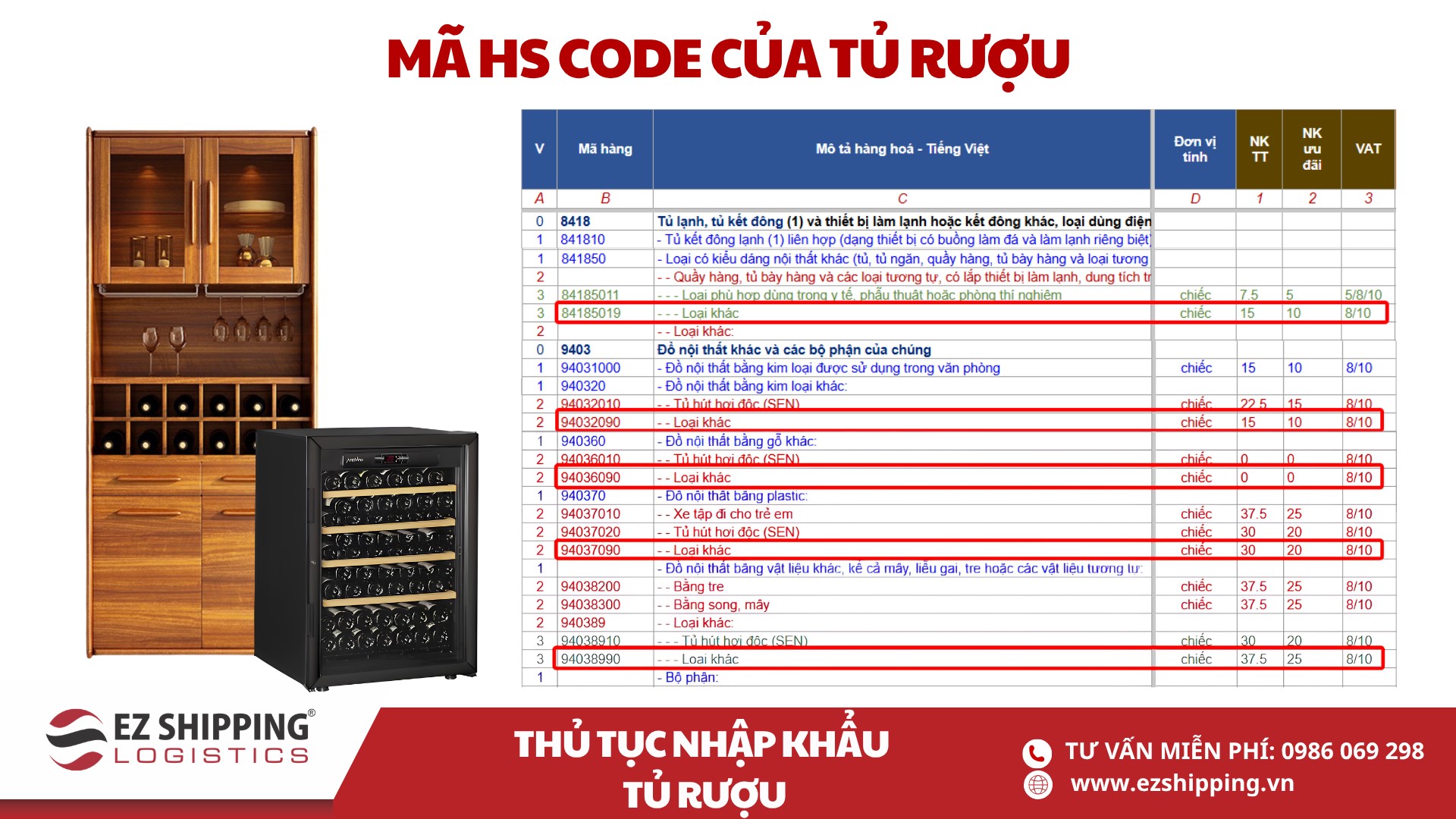ma HS code va thue nhap khau tu ruou