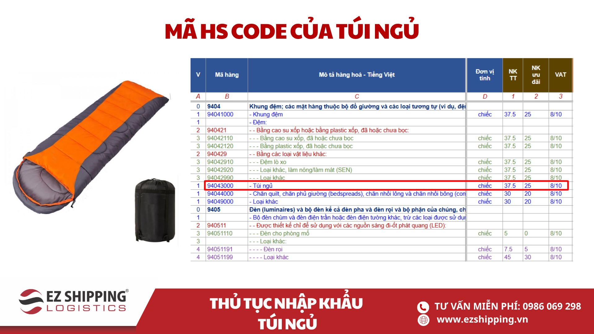 mã HS code và thuế nhập khẩu túi ngủ